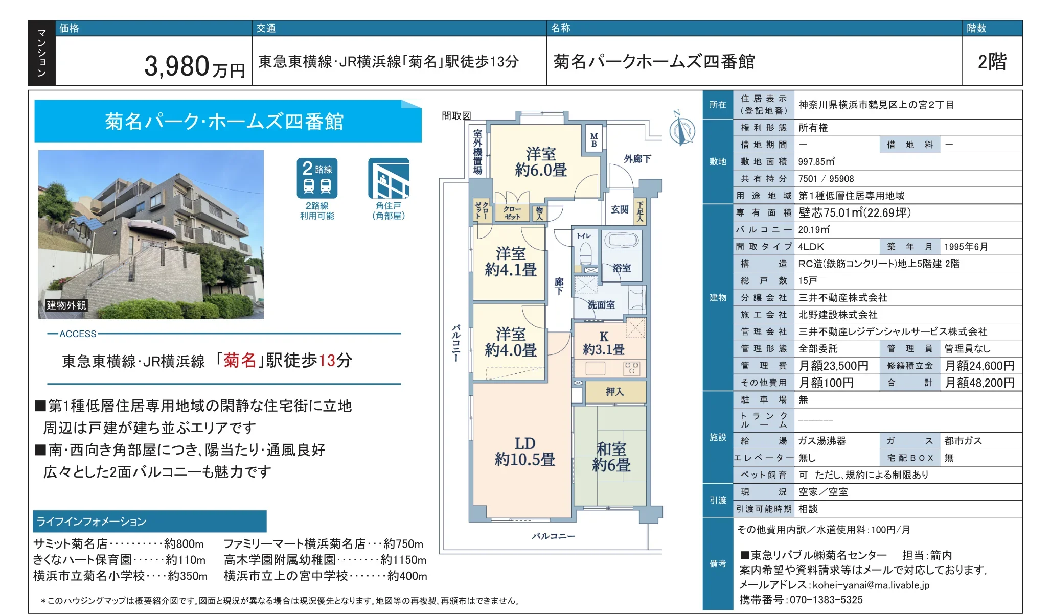菊名パークホームズ四番館 2号 0