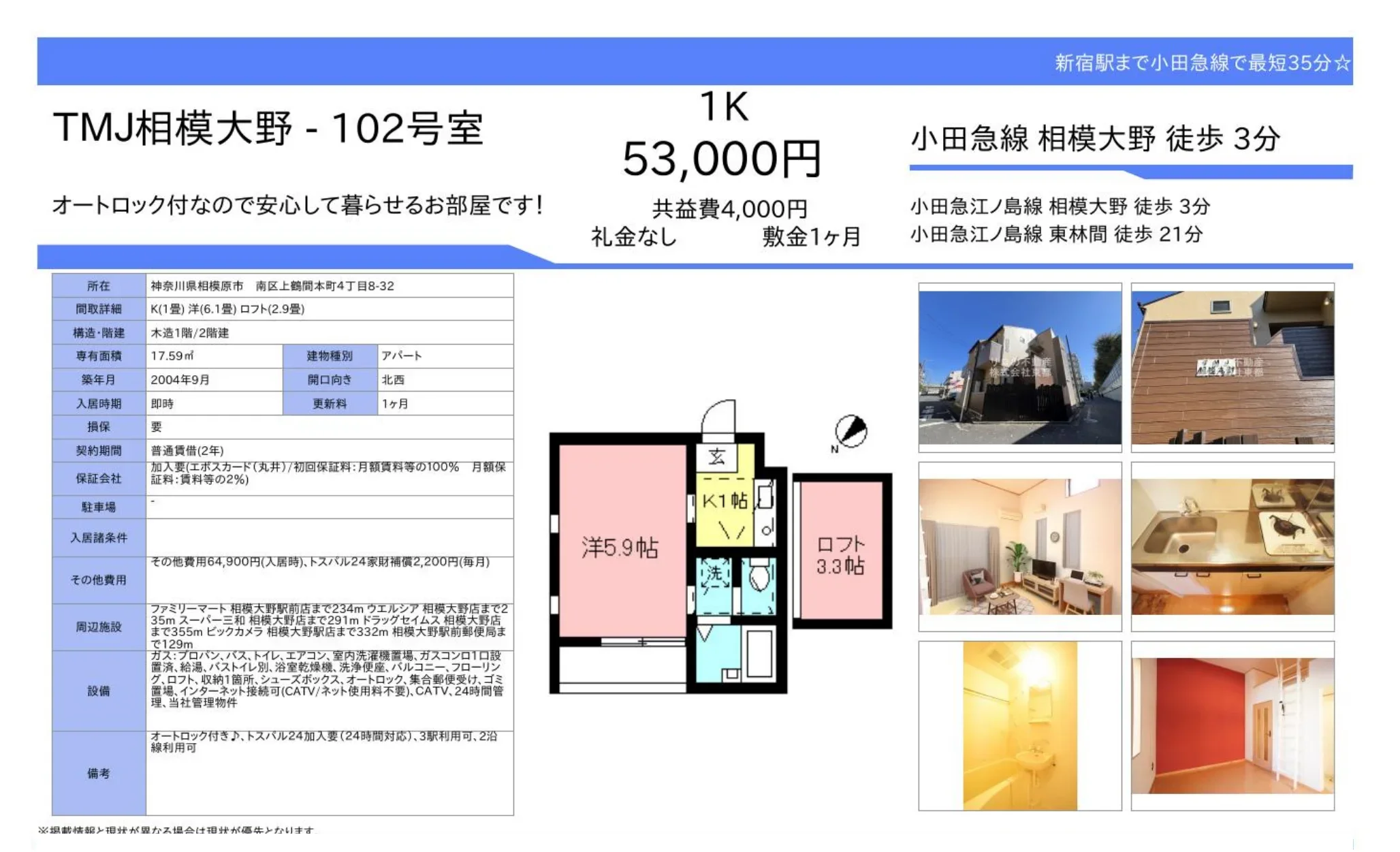 TMJ相模大野 102号 0