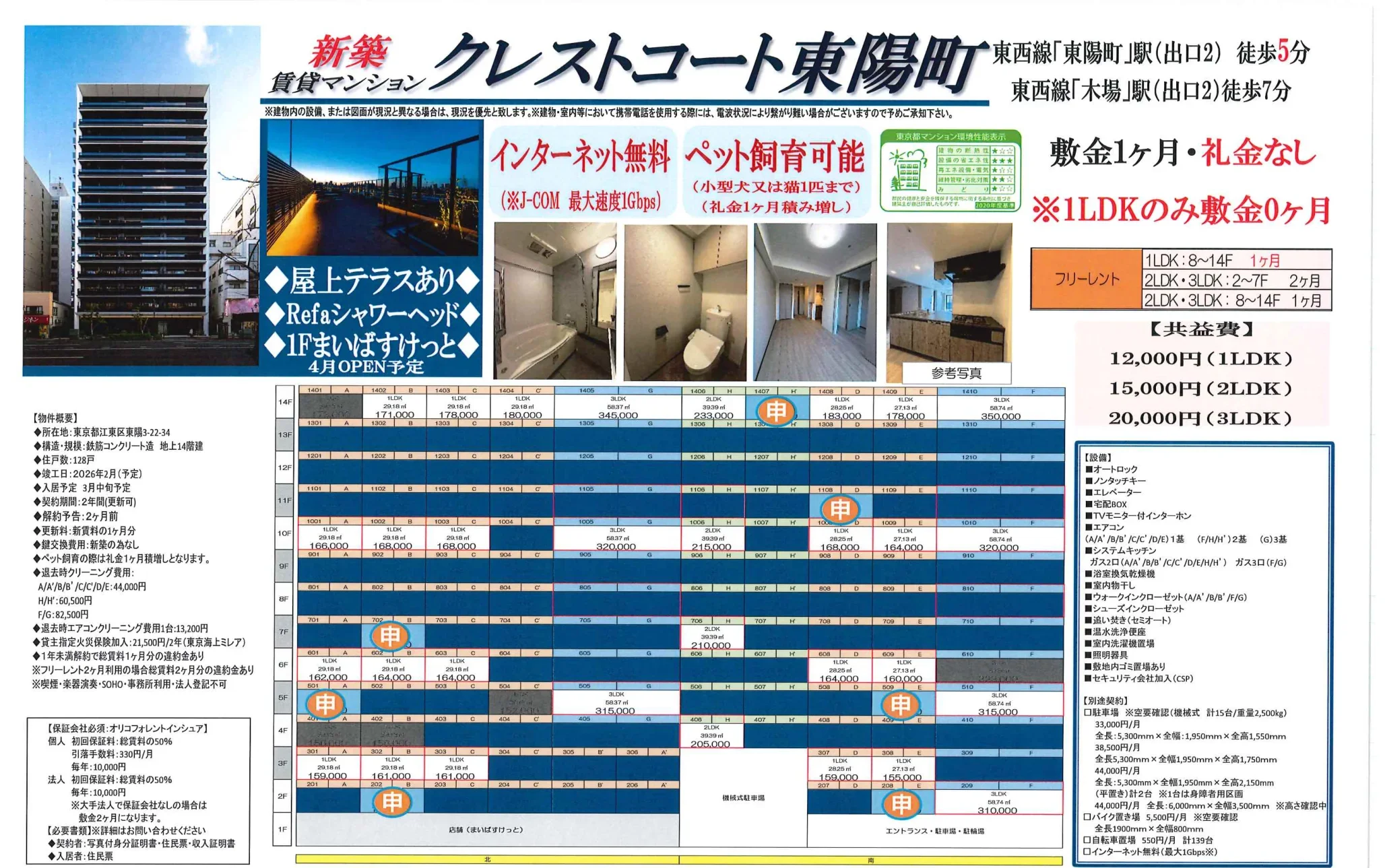 Brand New 2-Bedroom Condo Near Station in Toyo 10