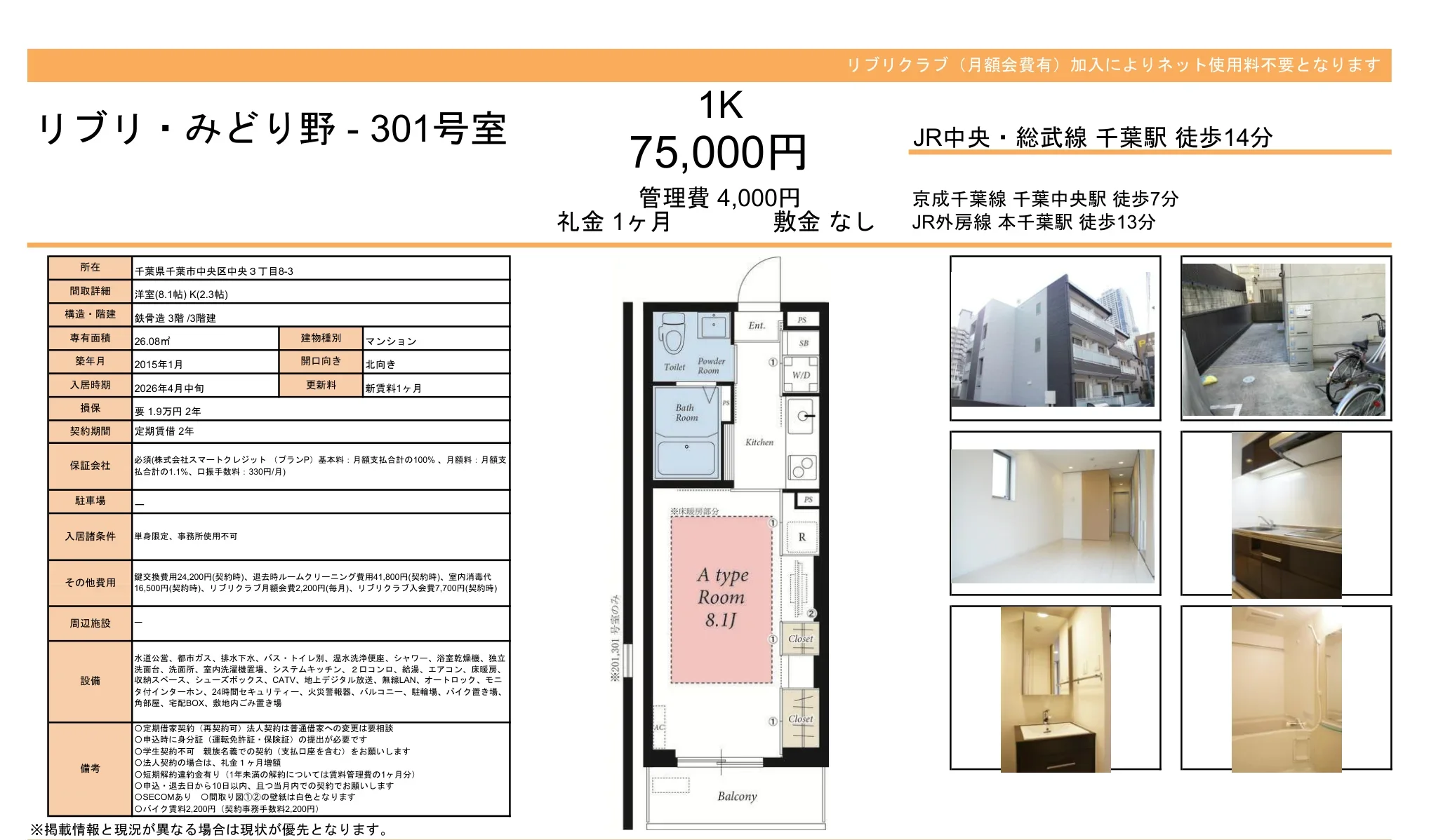 リブリ・みどり野 301号 0