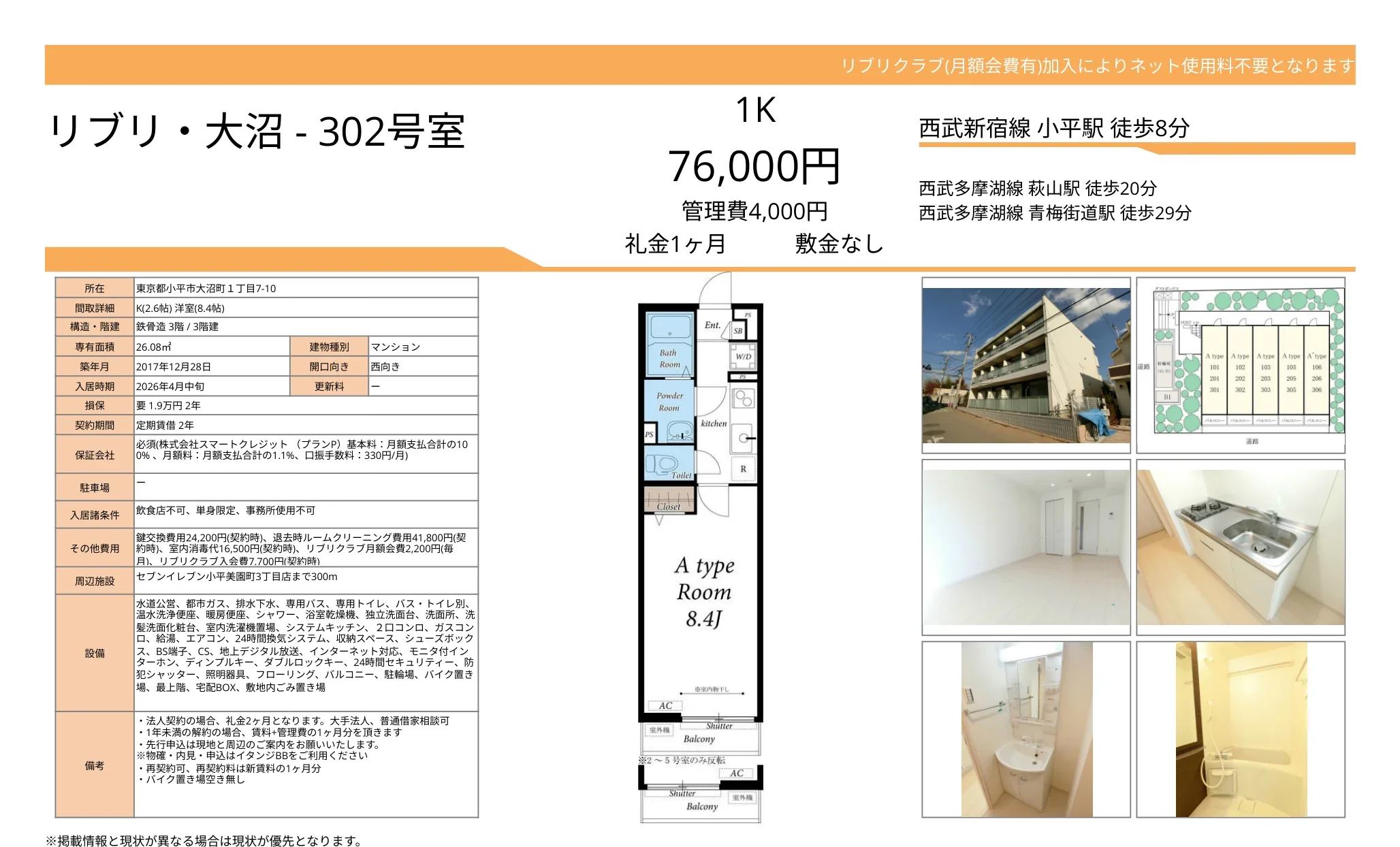 リブリ 大沼 302号 0