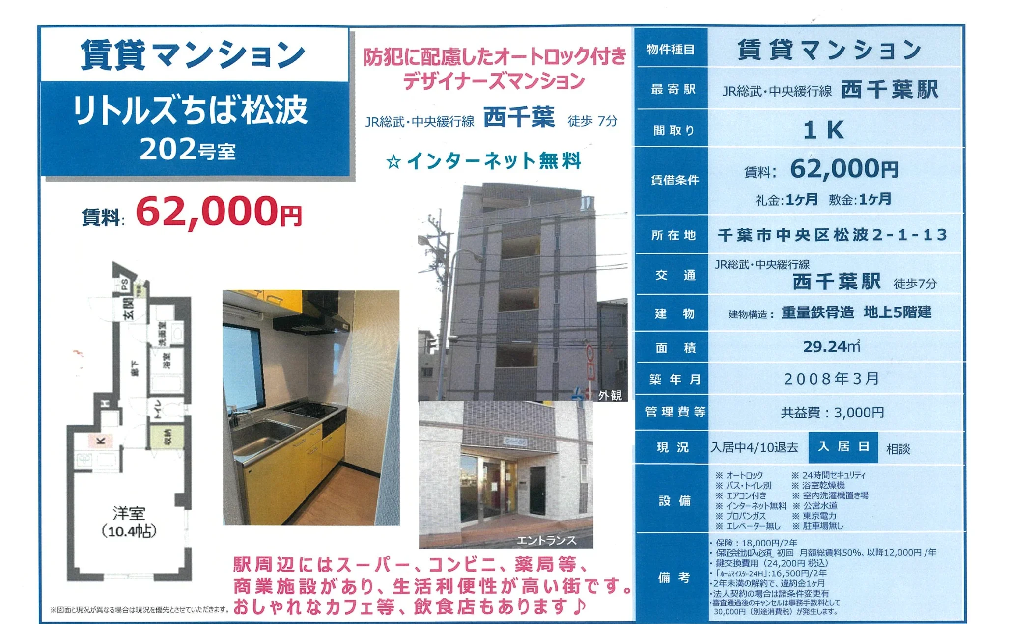 リトルズちば松波 202号 0