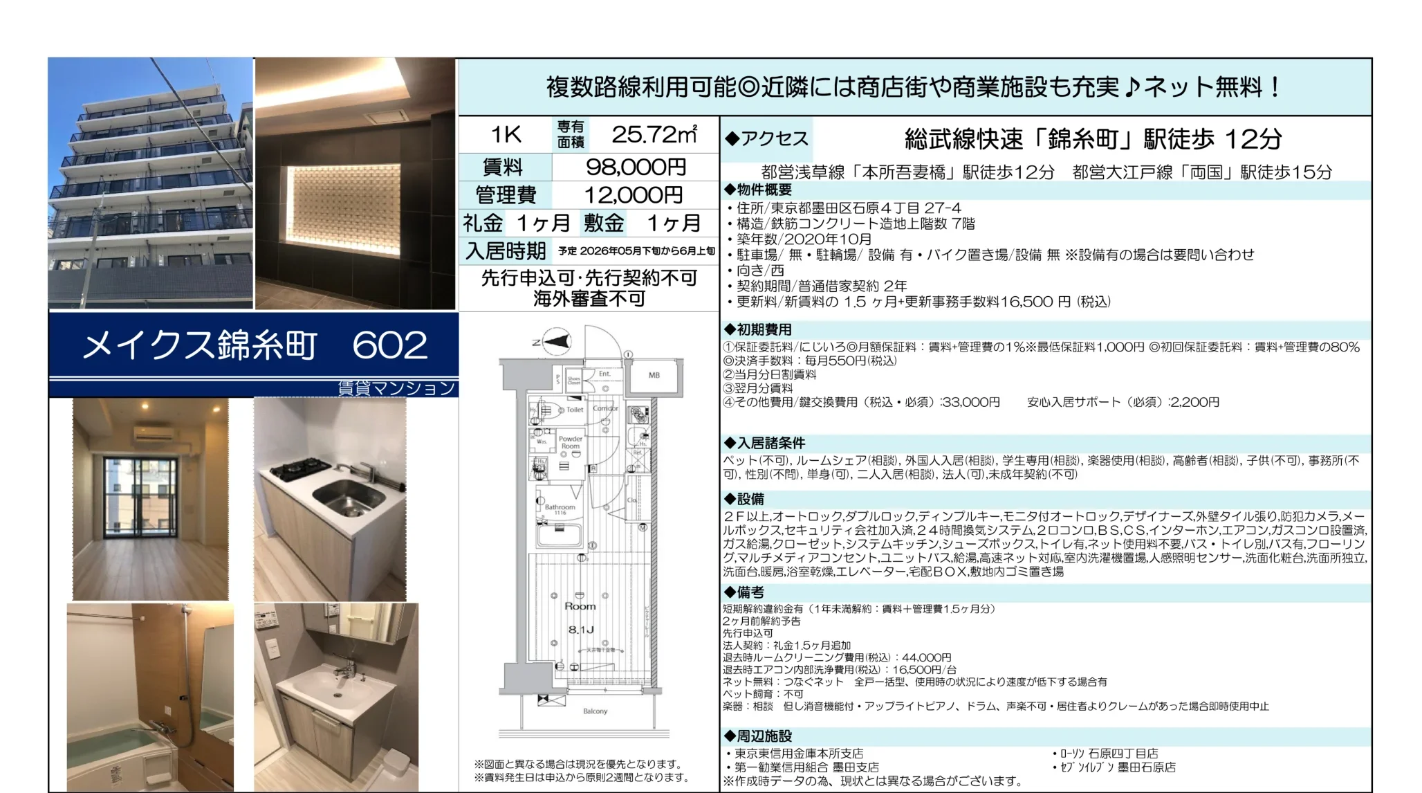 メイクス錦糸町 602 602 0
