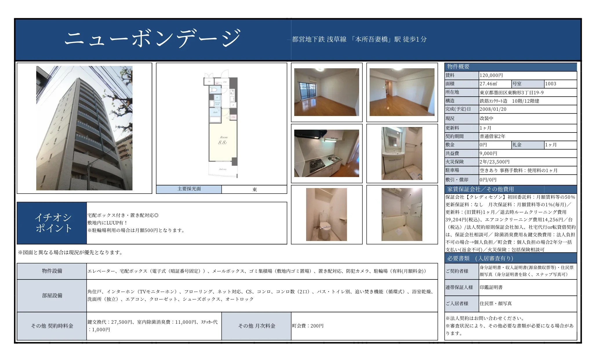 ニューボンデージ 1003号 0
