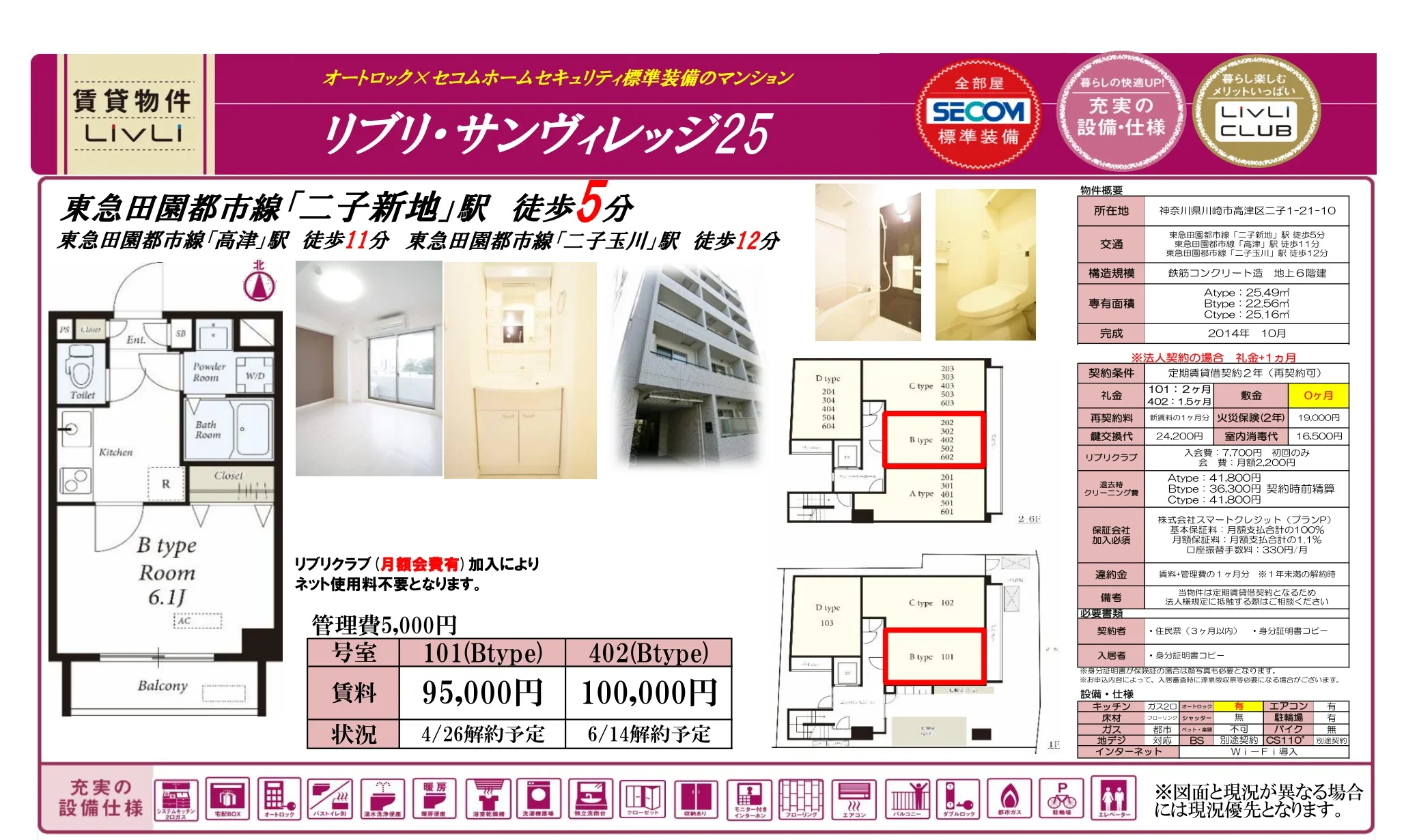 リブリ・サンヴィレッジ25 101 0