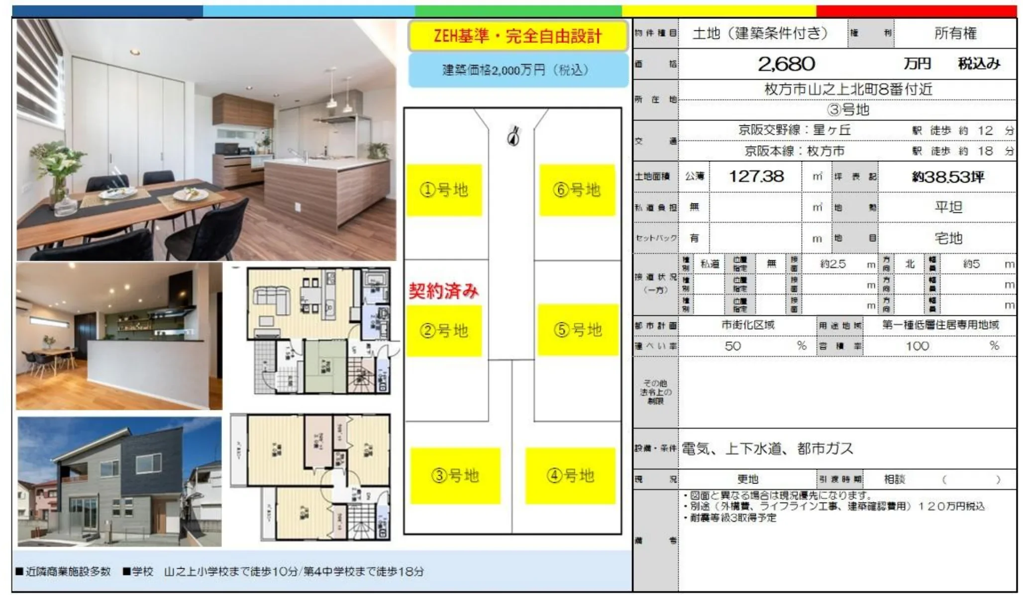 Land in Yamanoe kitamachi 10