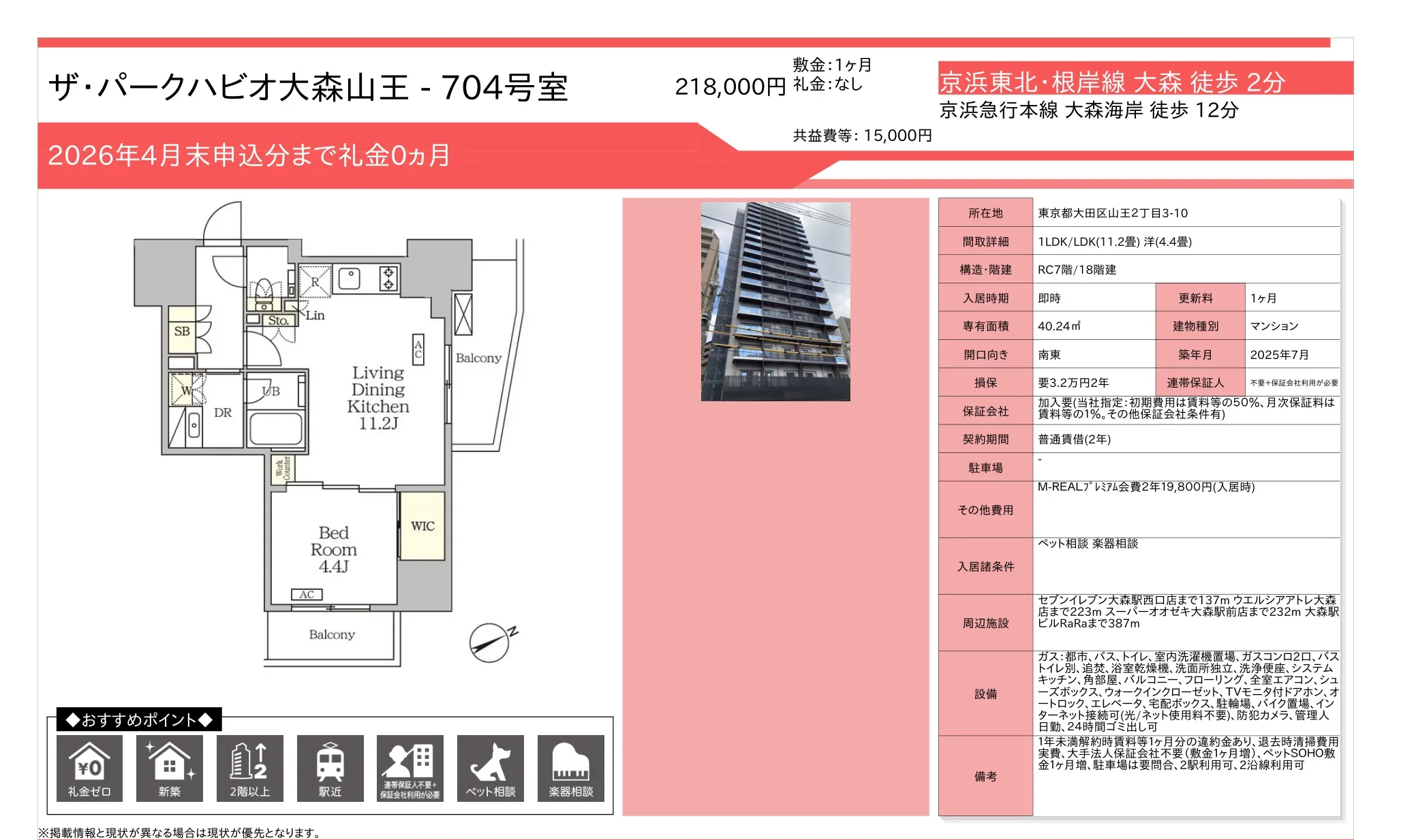 ザ・パークハビオ大森山王 704号室 704号 0