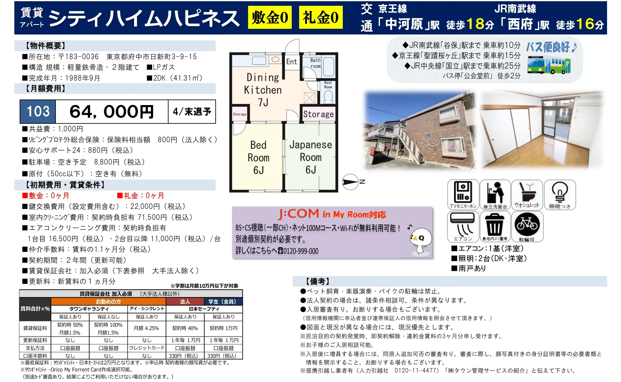 シティハイムハピネス 10