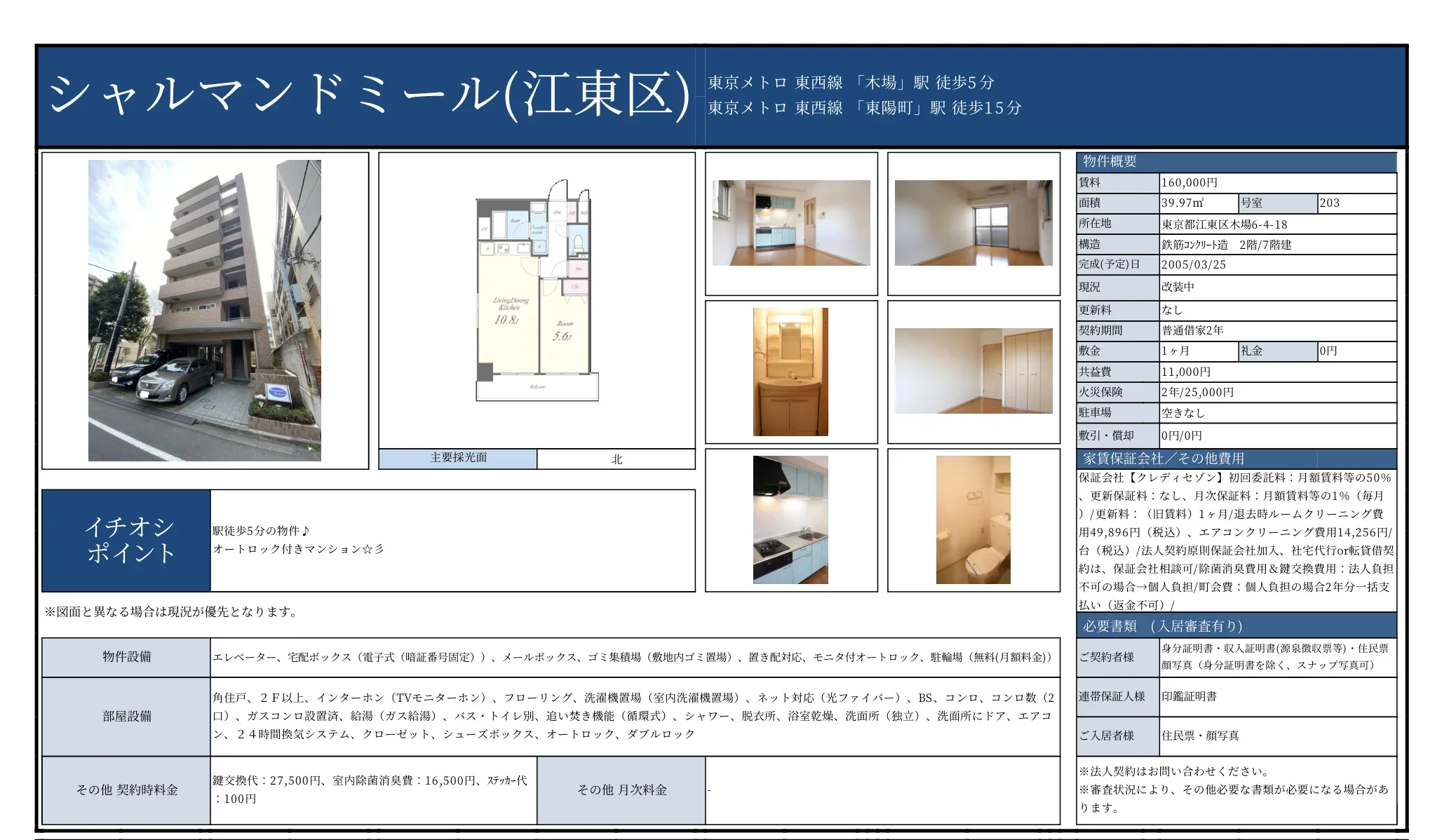 シャルマンドミール 203号 0