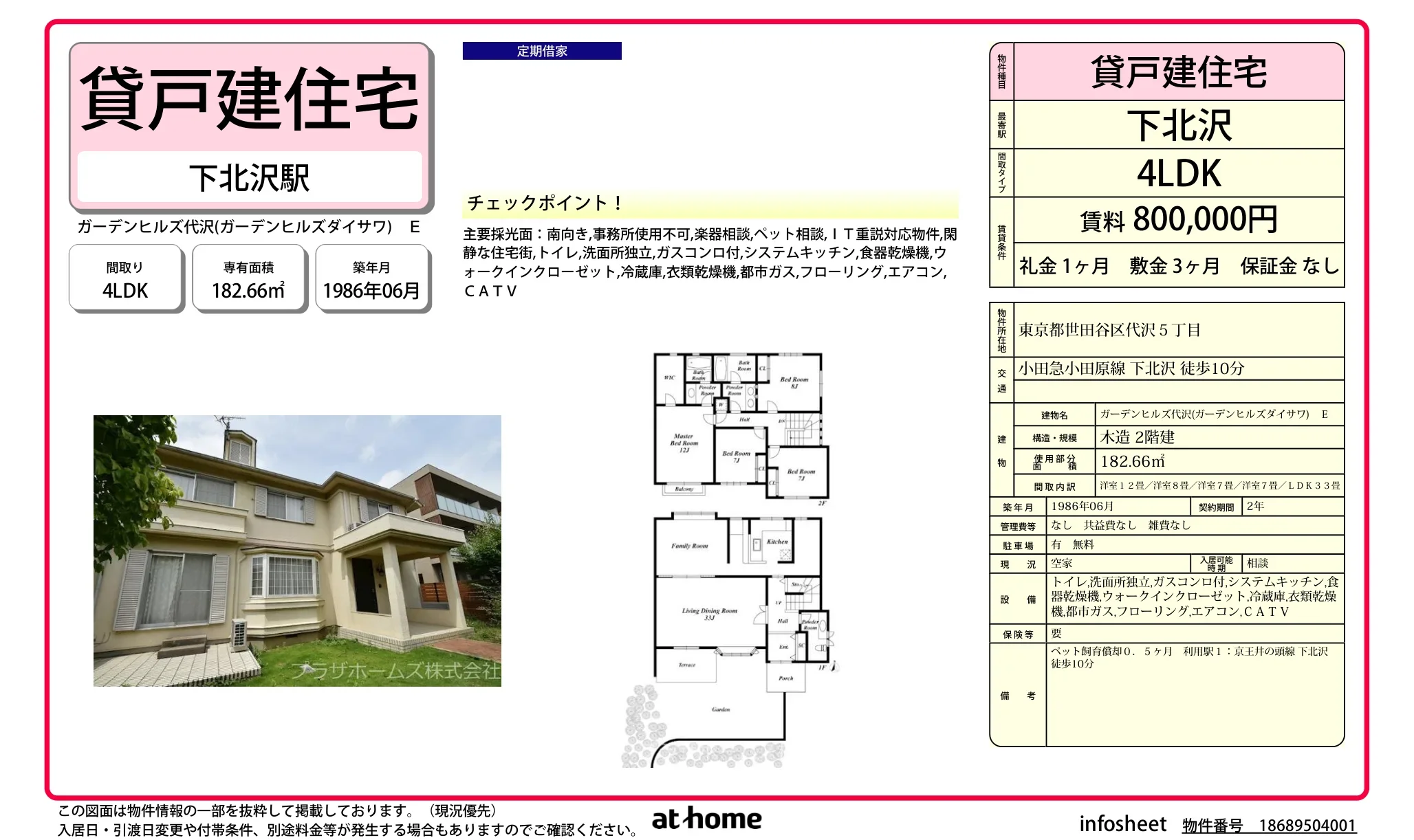 ガーデンヒルズ代沢 0