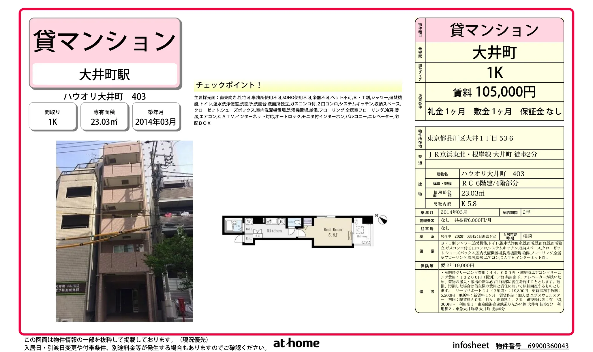 ハウオリ大井町 0