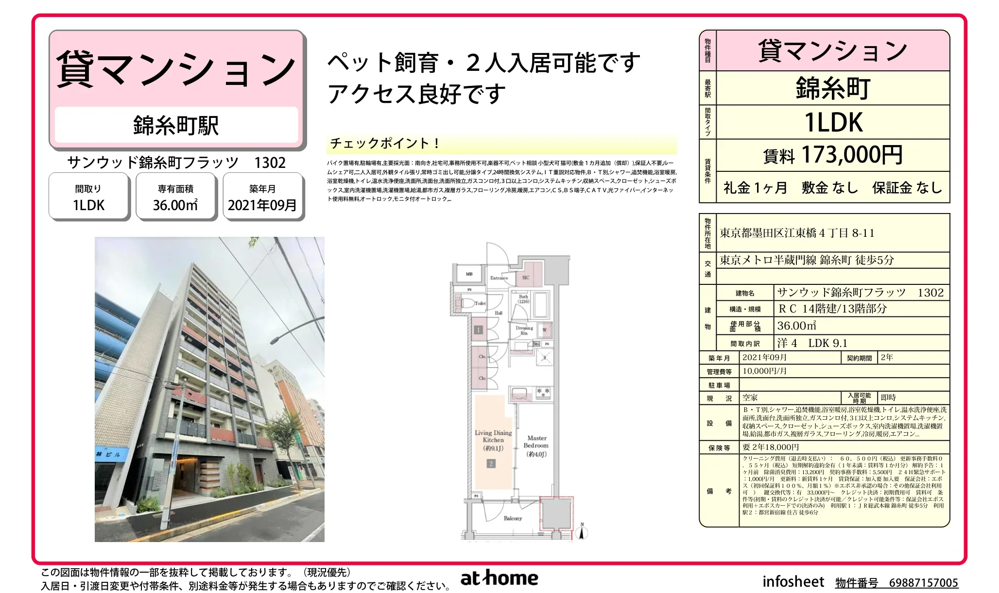 サンウッド錦糸町フラッツ 0