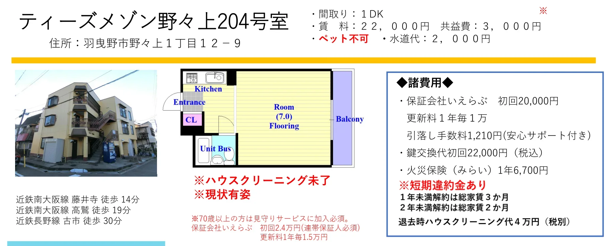 ティーズメゾン野々上 1