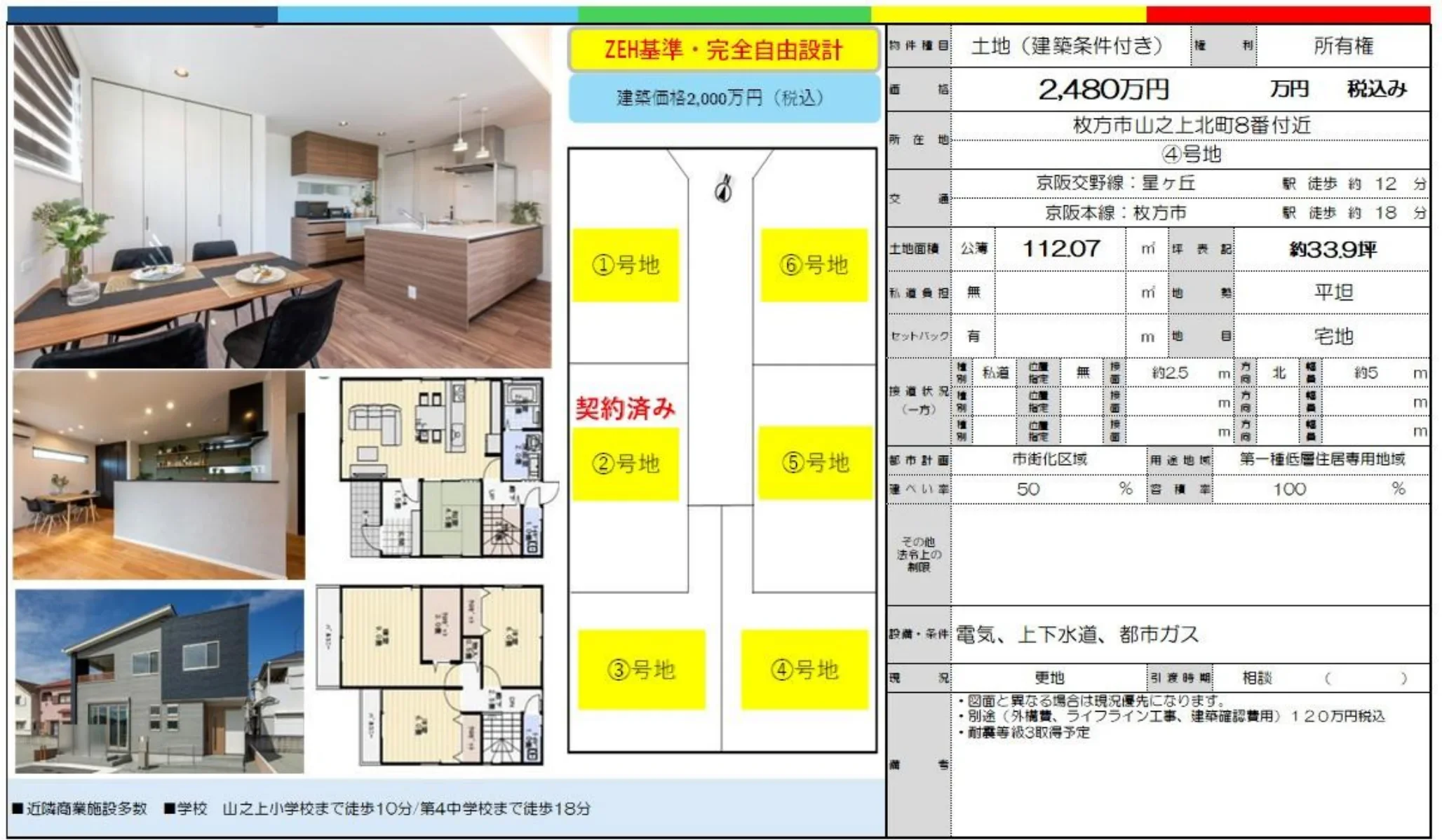 Land in Yamanoe kitamachi 10