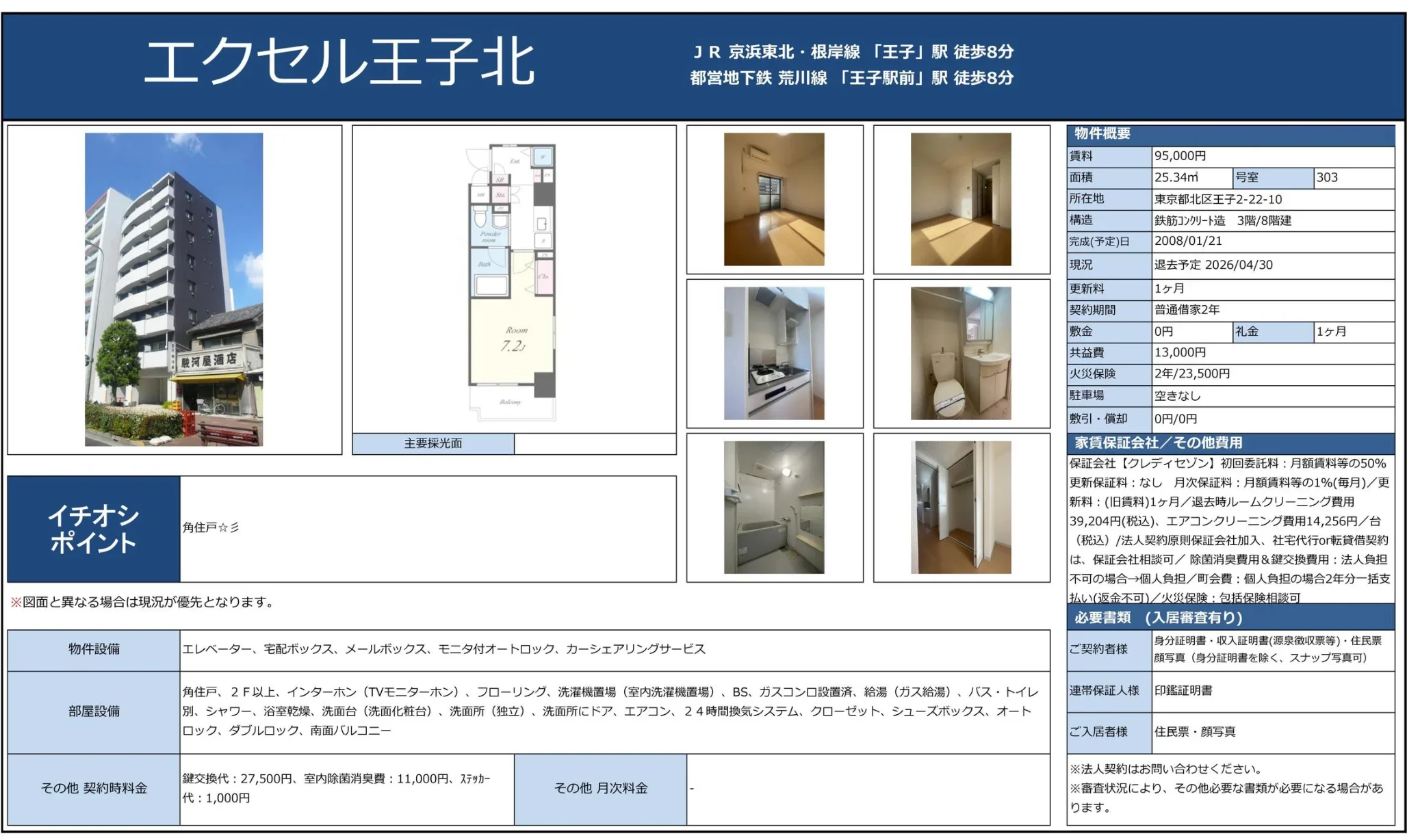 エクセル王子北 303号 0