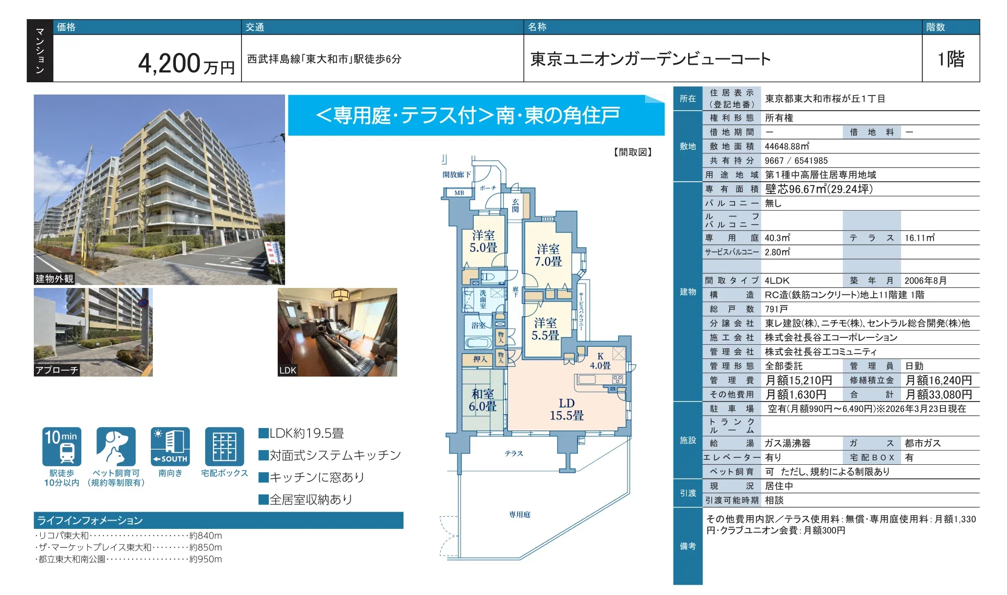 東京ユニオンガーデンビューコート 1階 0