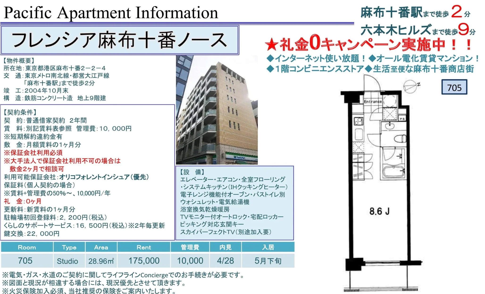 フレンシア麻布十番ノース 705 0