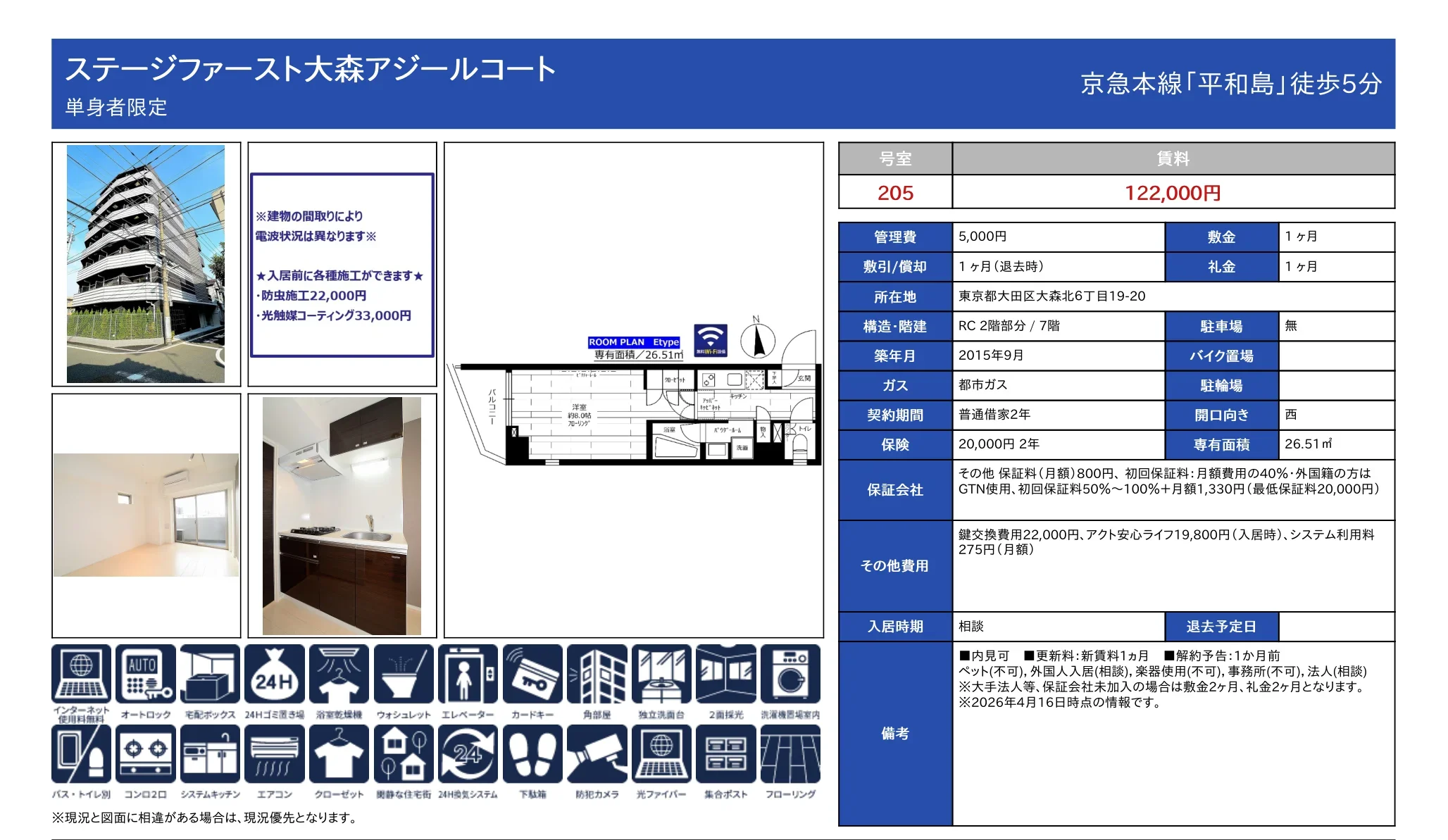ステージファースト大森アジールコート 205号 0