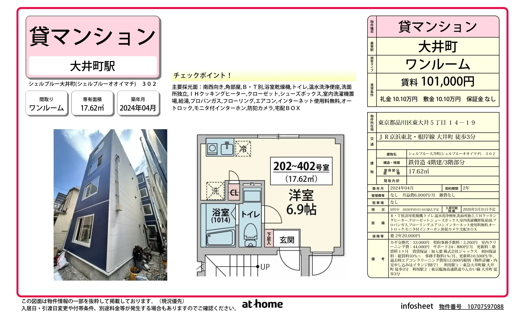 シェルブルー大井町 0