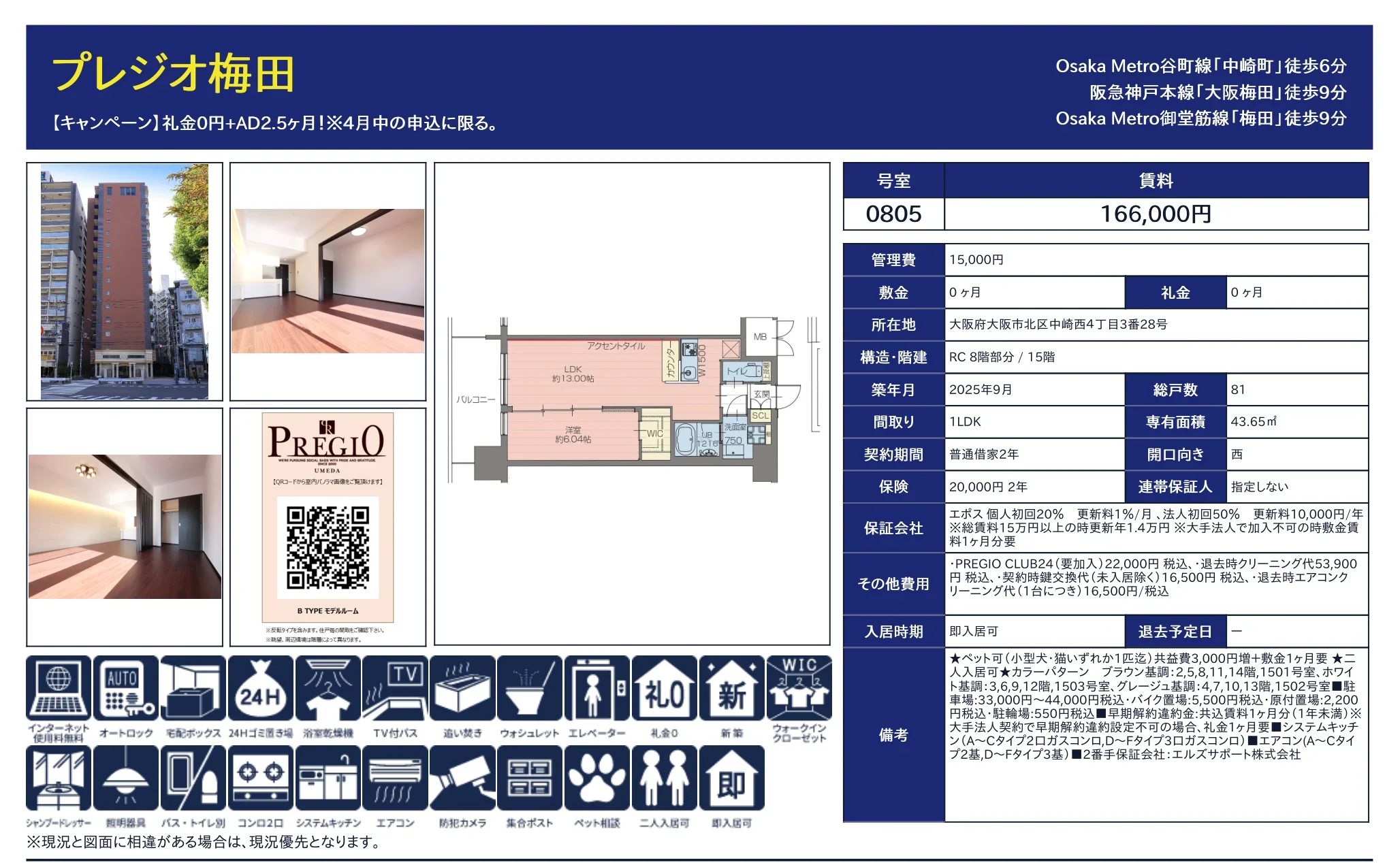 プレジオ梅田 0805号 0