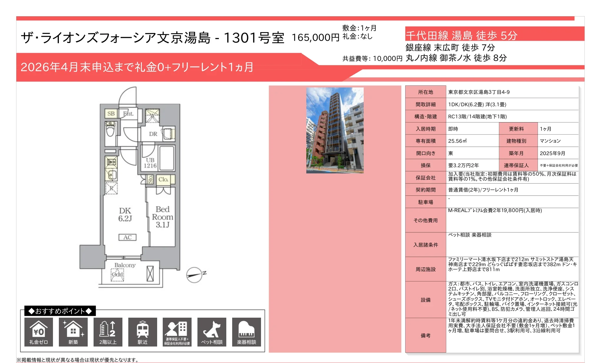 ザ・ライオンズフォーシア文京湯島 1301号 0