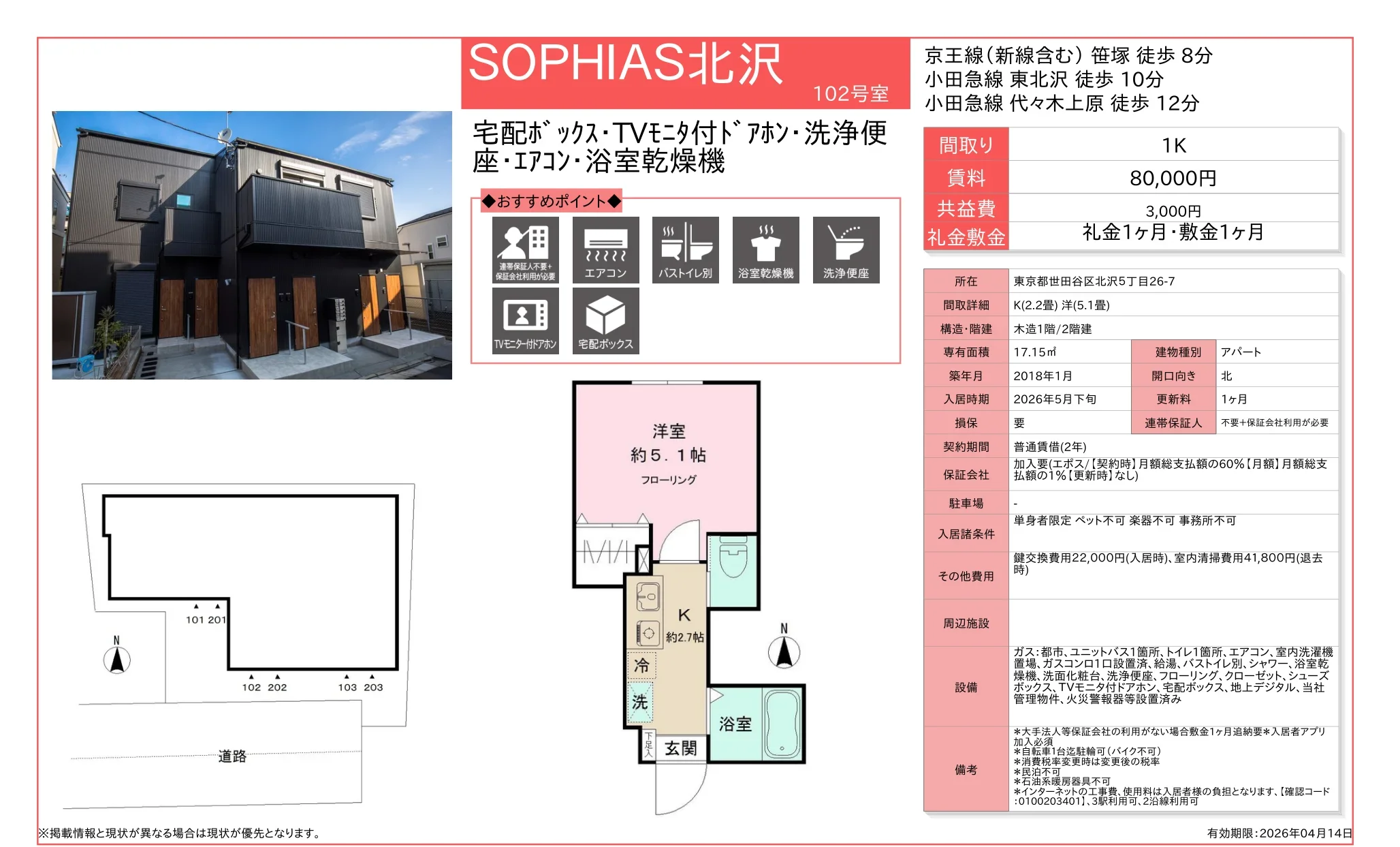 ISOPHIAS北沢 102号 0