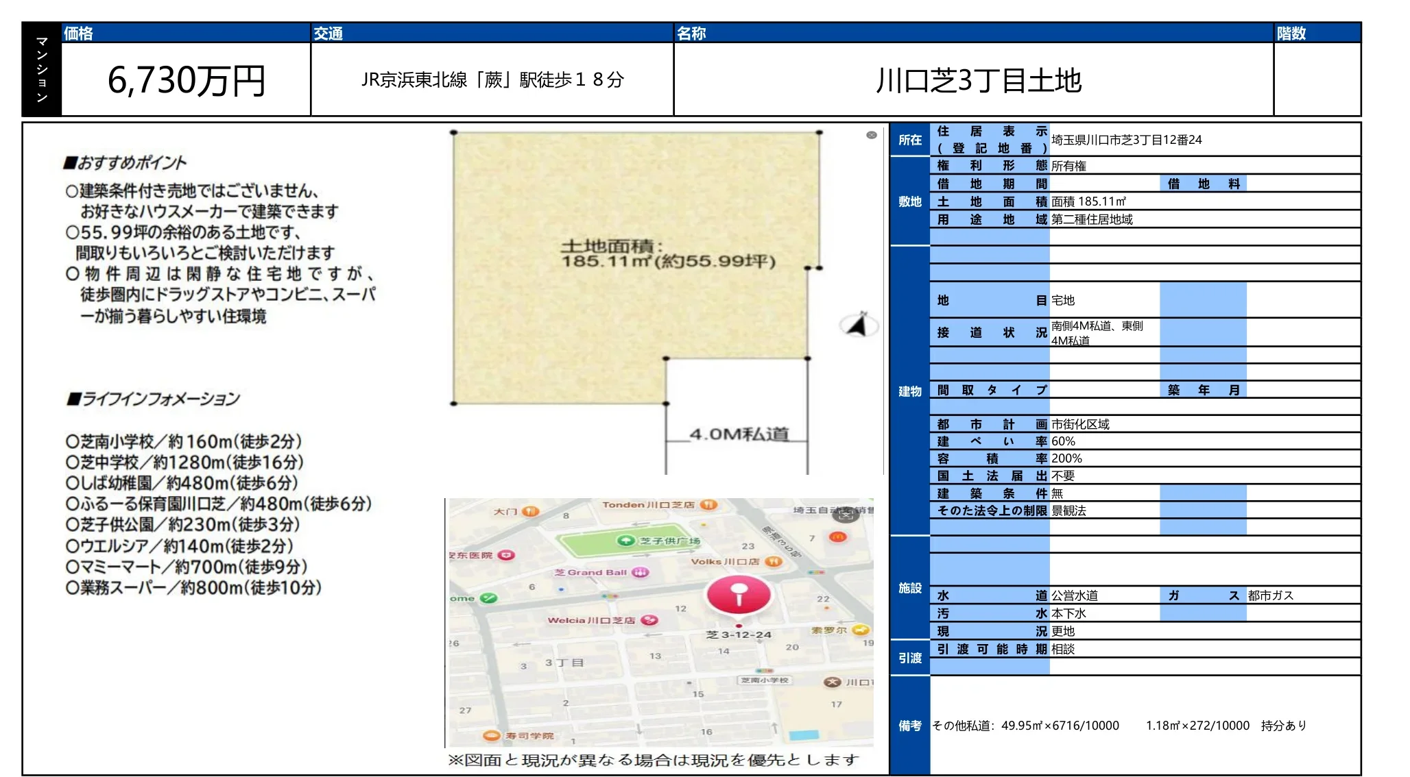 川口芝3丁目土地 0