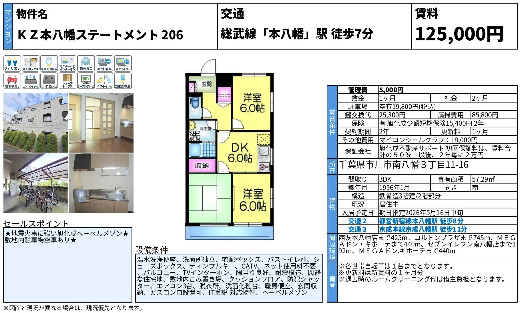 KZ本八幡ステートメント206 206号 0