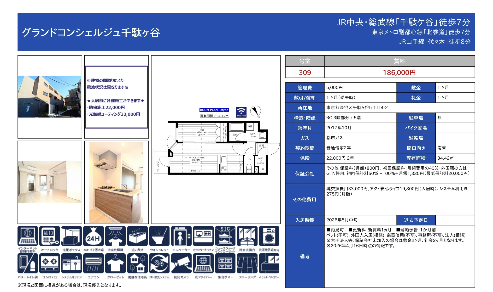 グランドコンシェルジュ千駄ヶ谷 0
