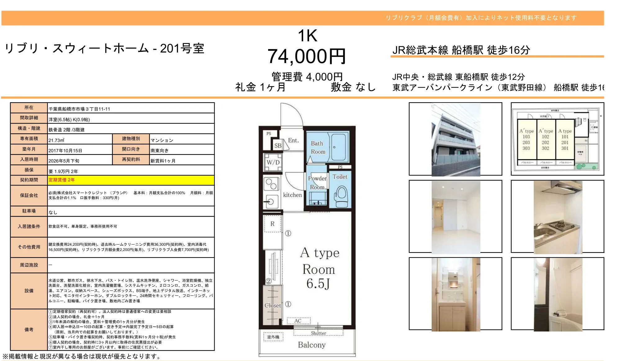 リブリスウィートホーム 201号 0