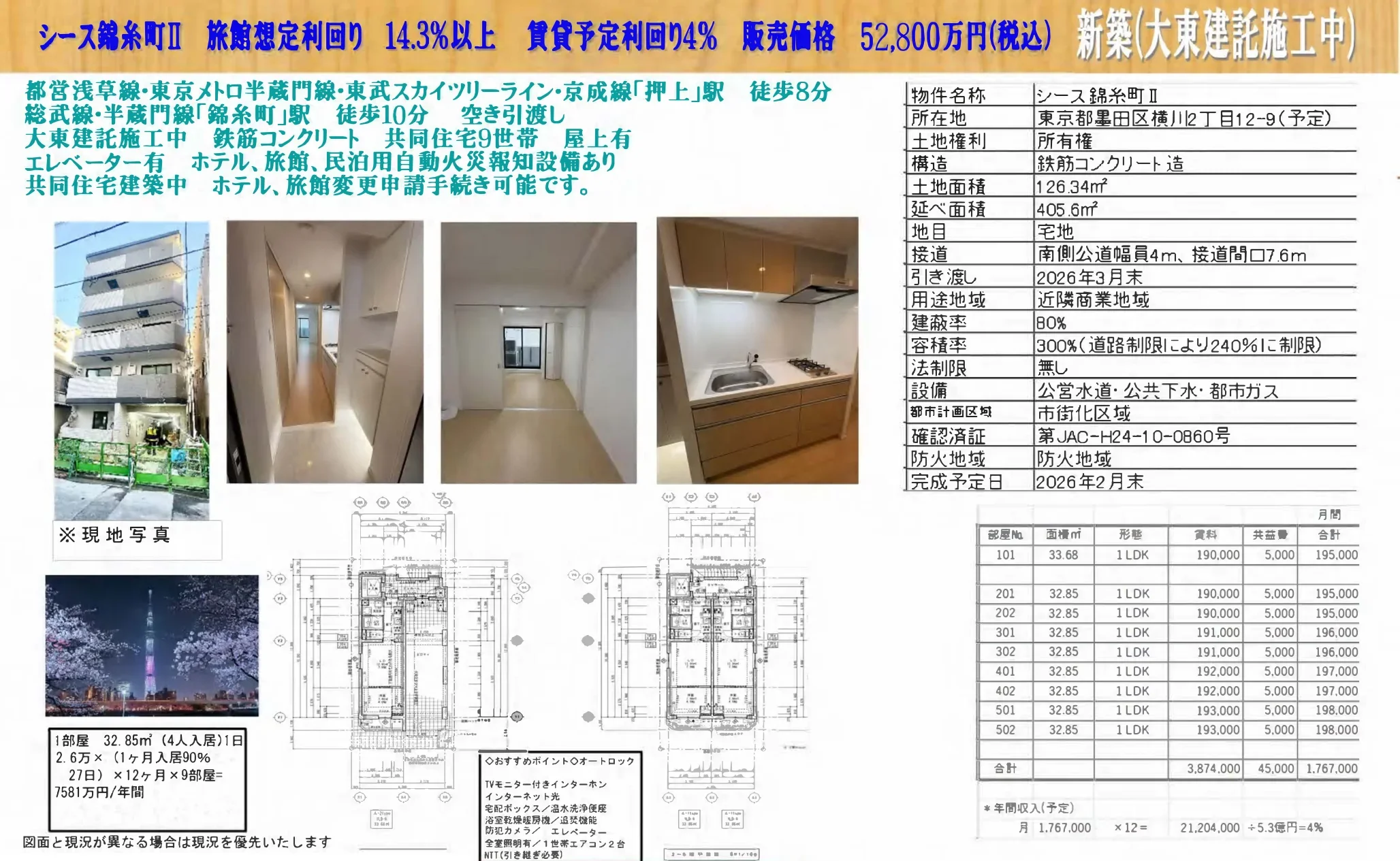 シース錦糸町Ⅱ 0