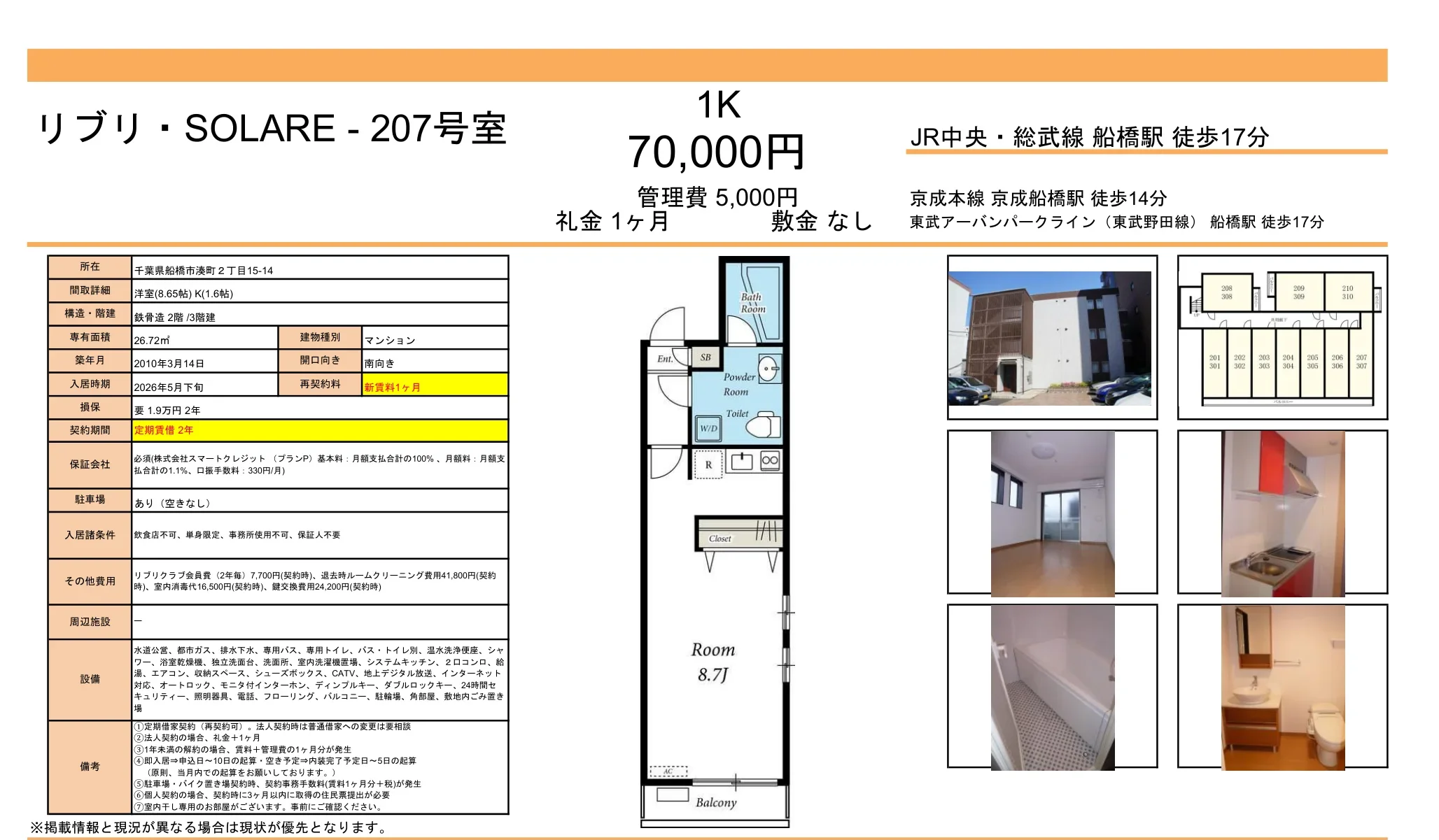 リブリ SOLARE 207号 0
