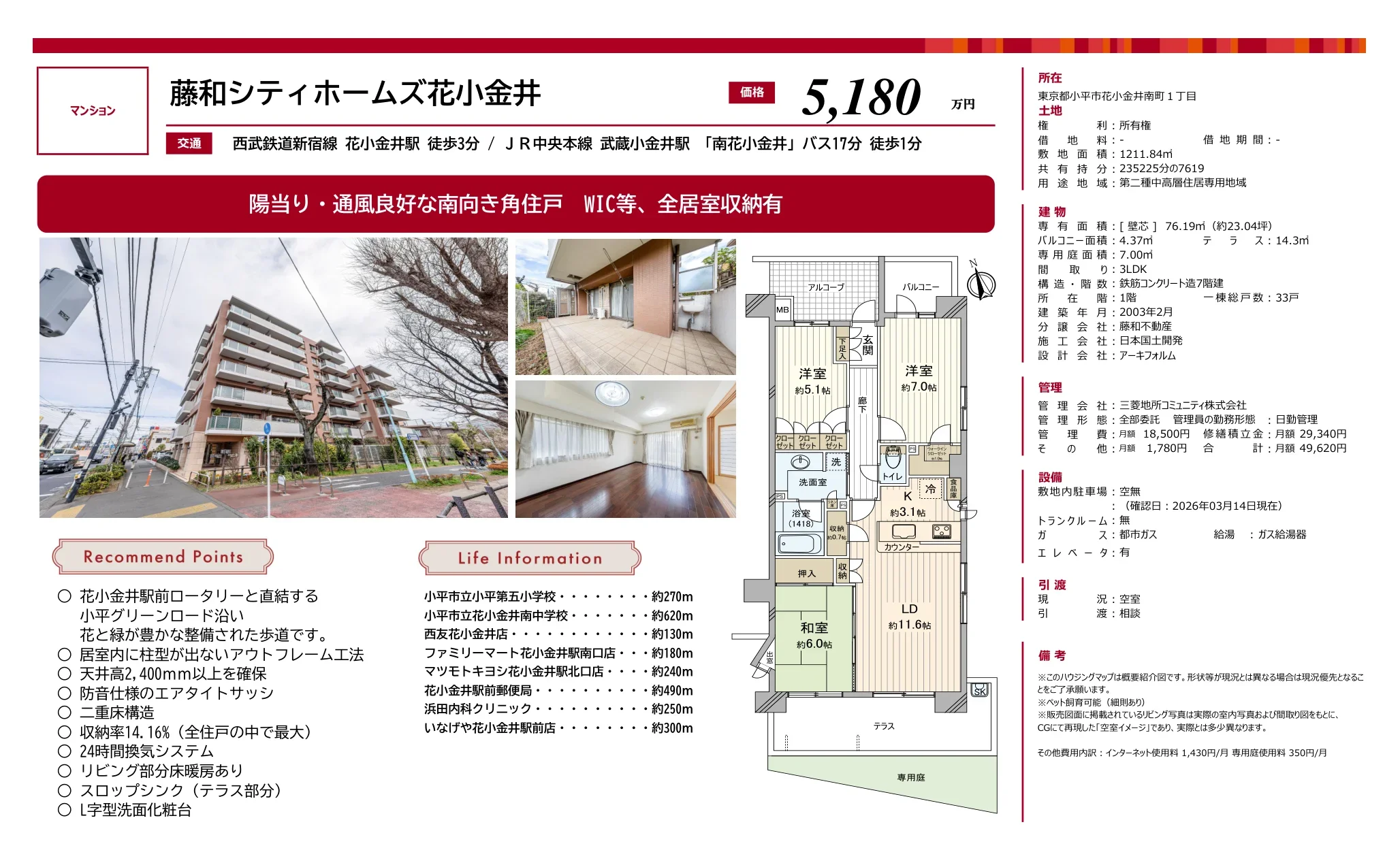 藤和シティホームズ花小金井 1号 0