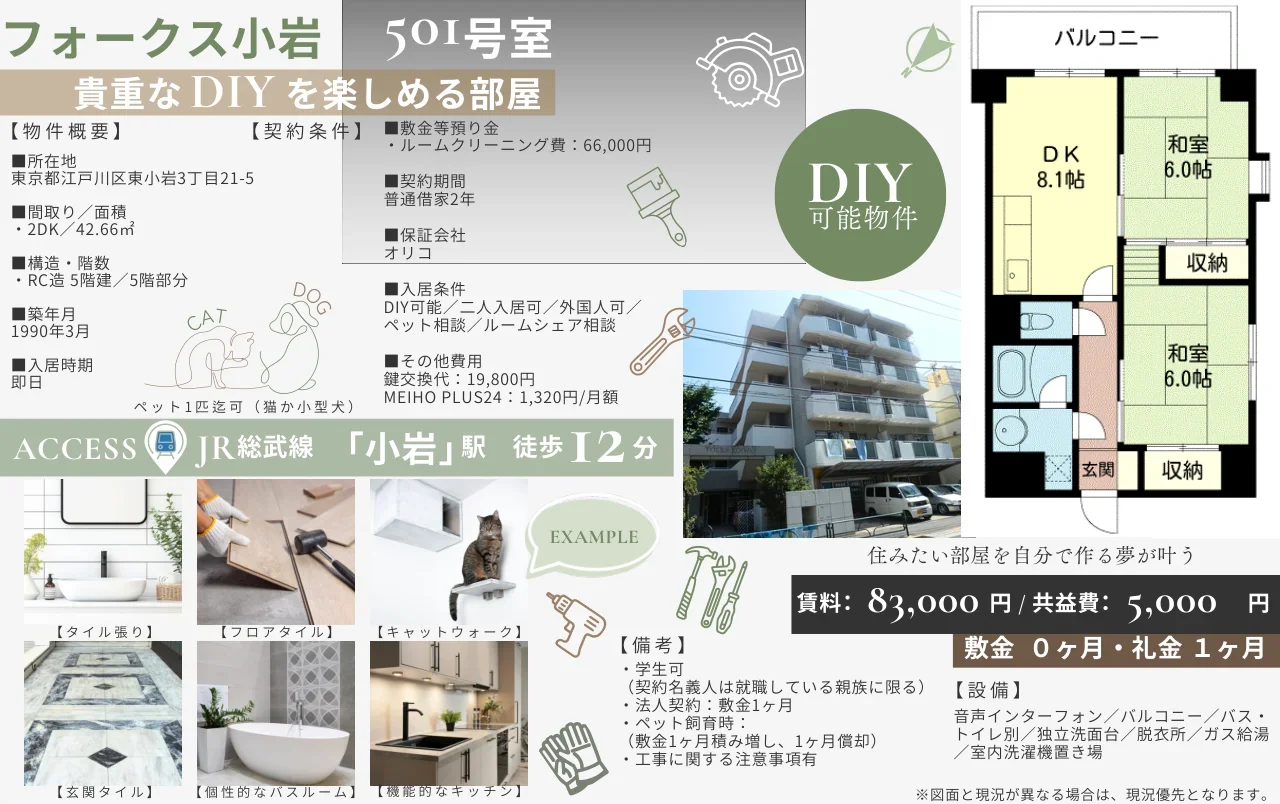 フォークス小岩 0