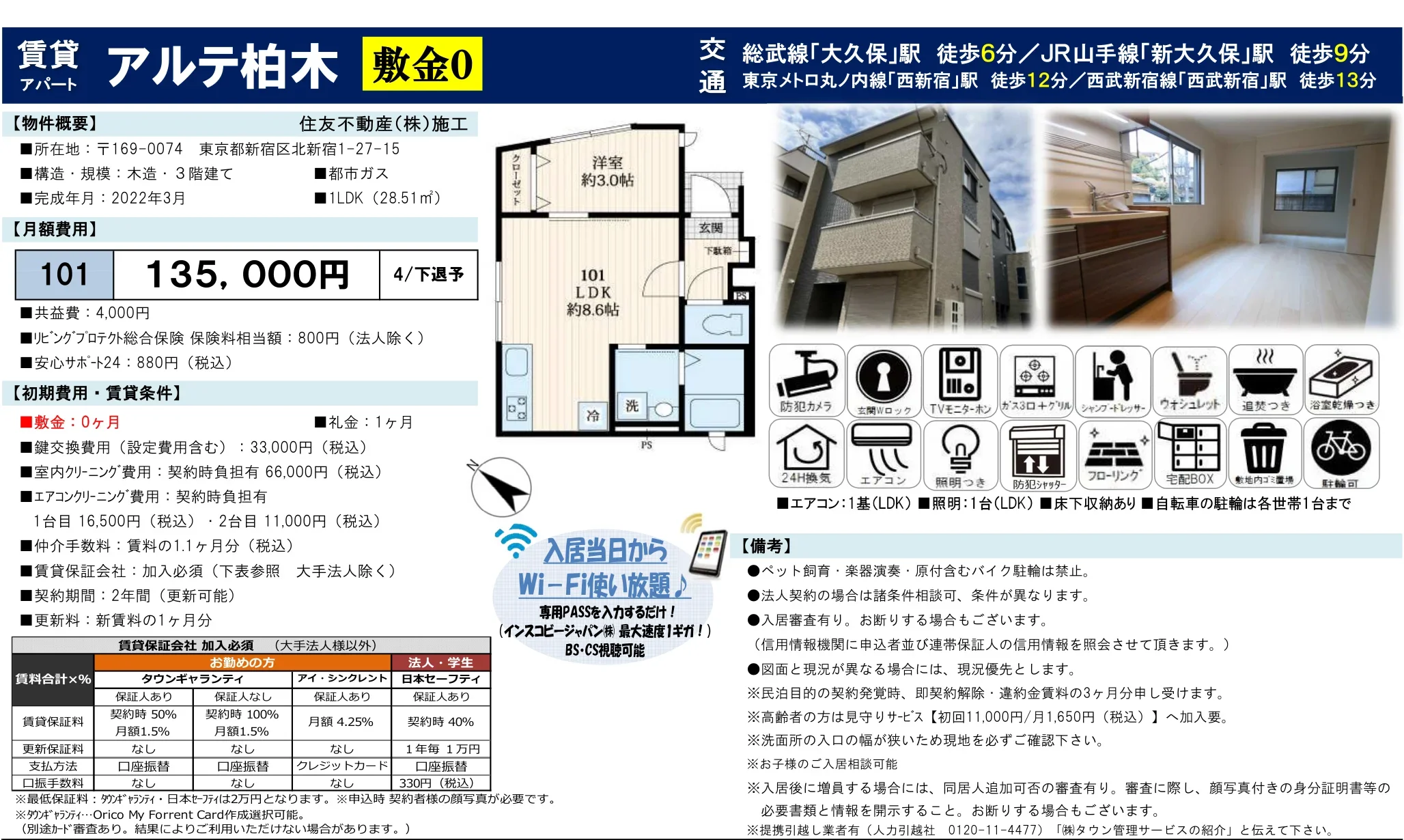 アルテ柏木 101 0