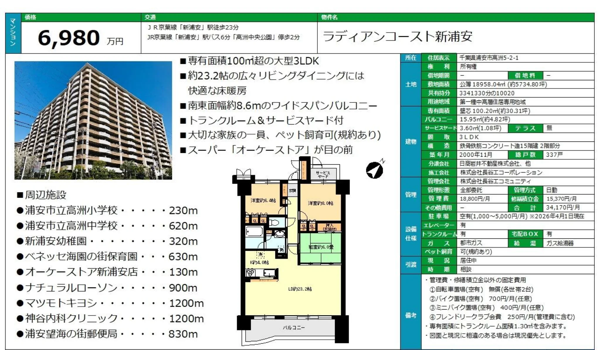 ラディアンコースト新浦安 0
