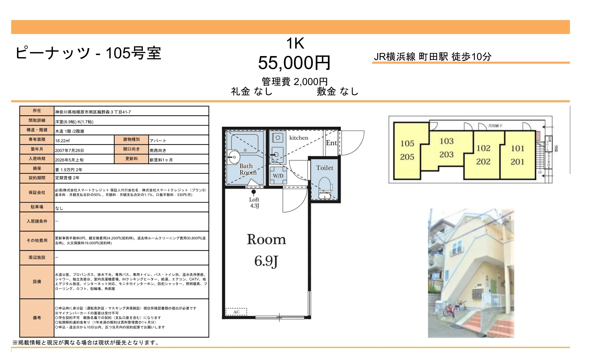 ピーナッツ 105号 0