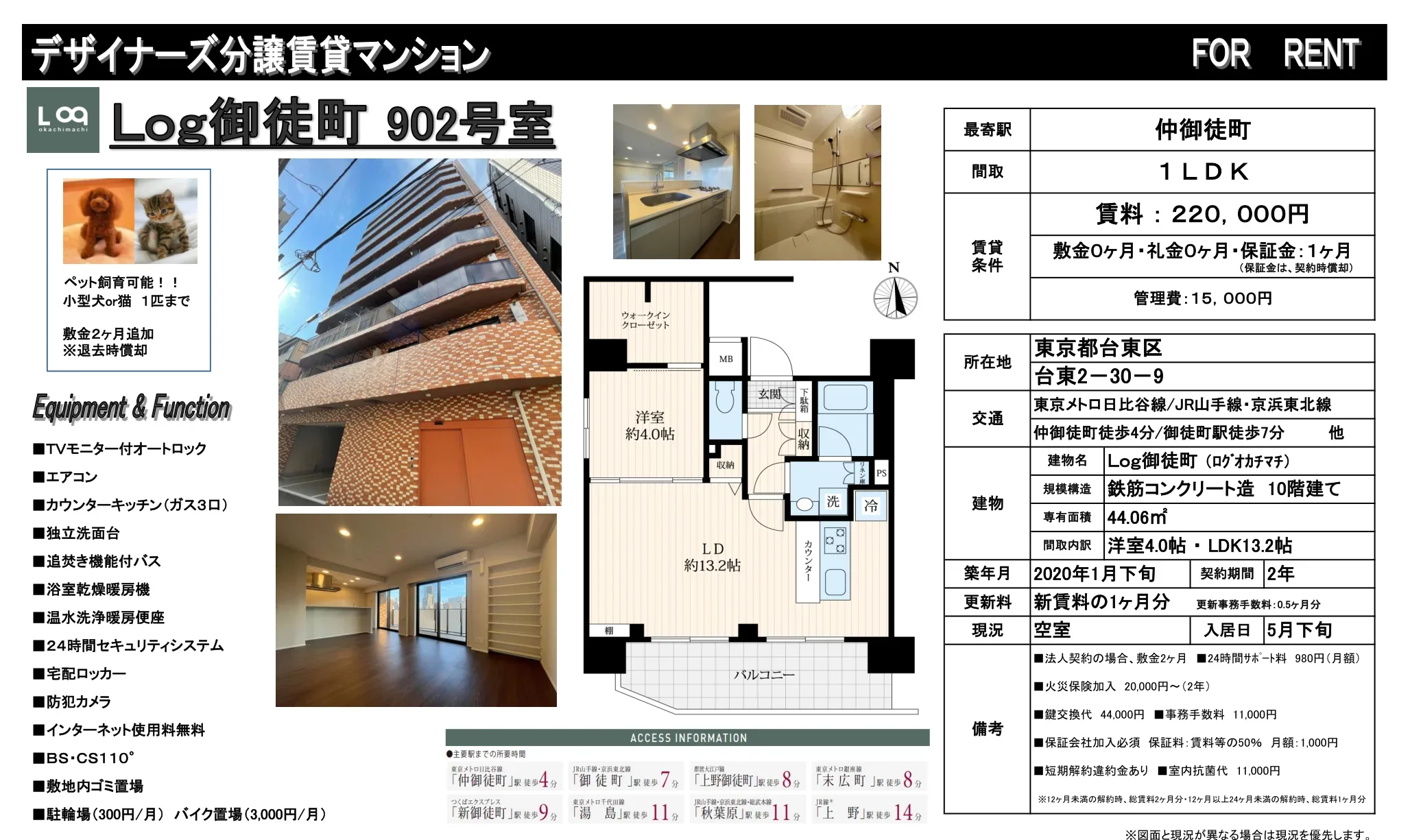 Log御徒町 902号 0