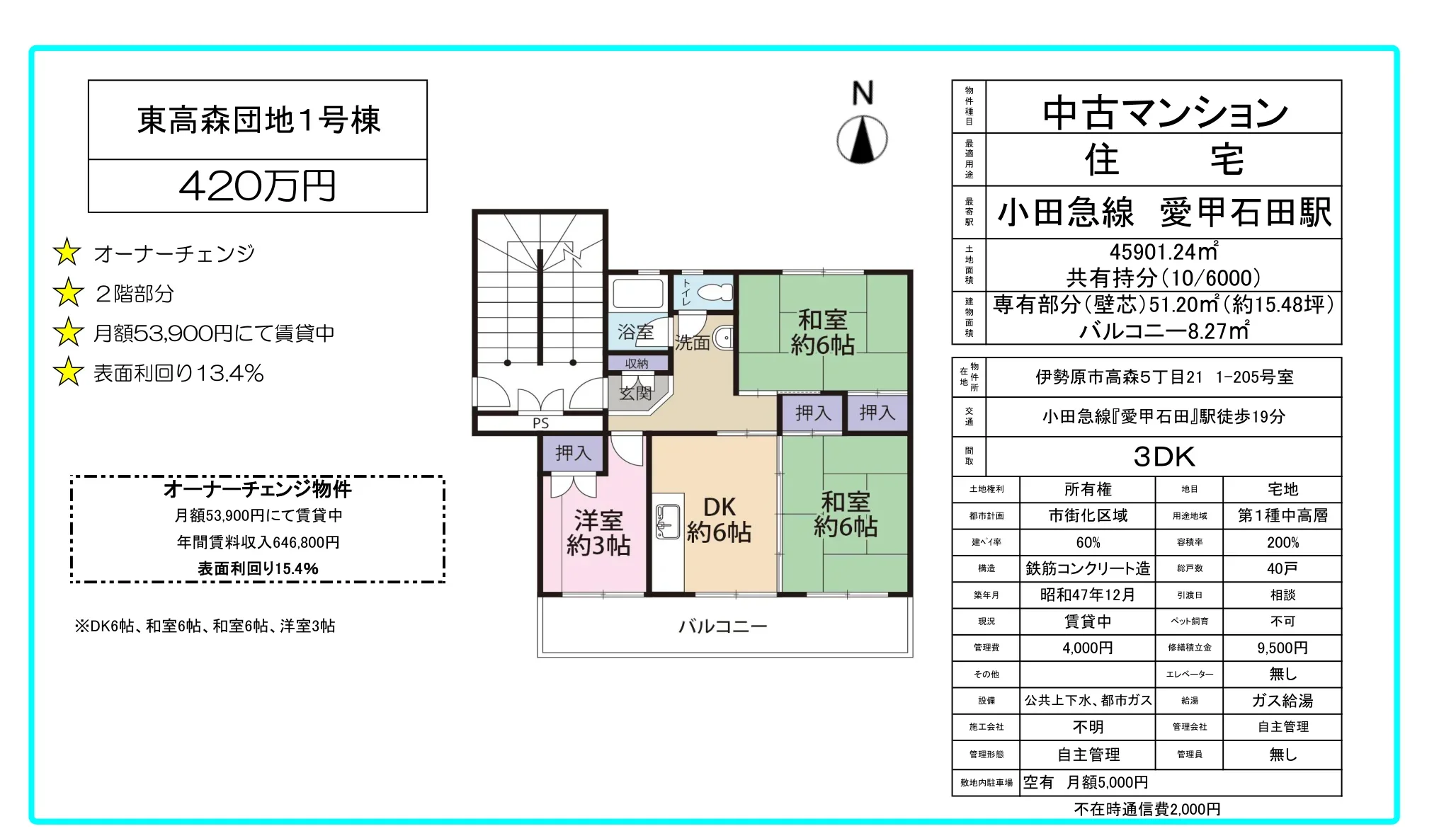 東高森団地1号棟 205号 0