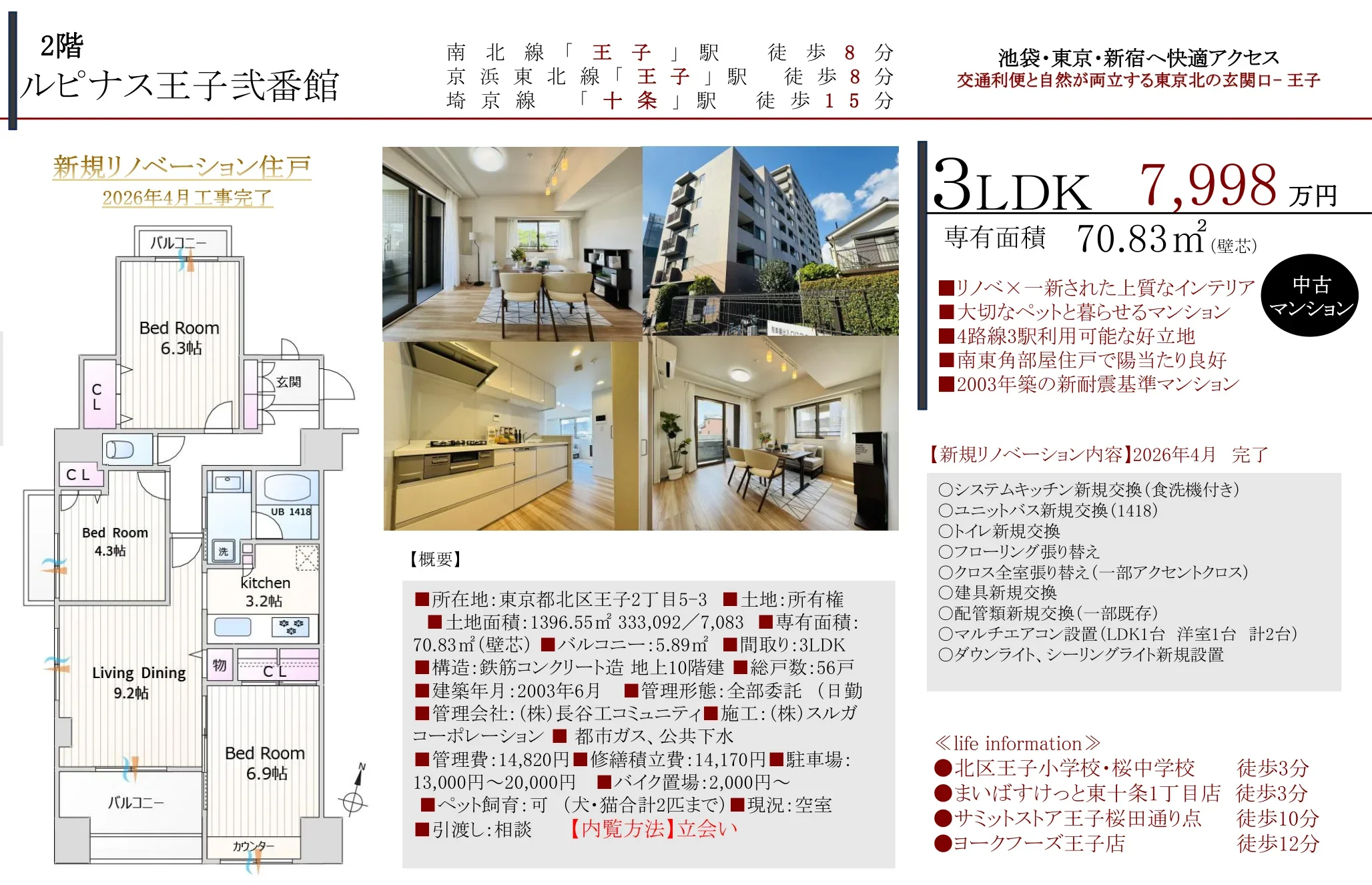 ルピナス王子弐番館 0