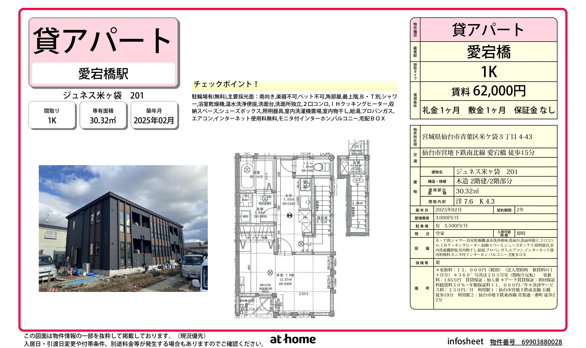 ジュネス米ヶ袋 0