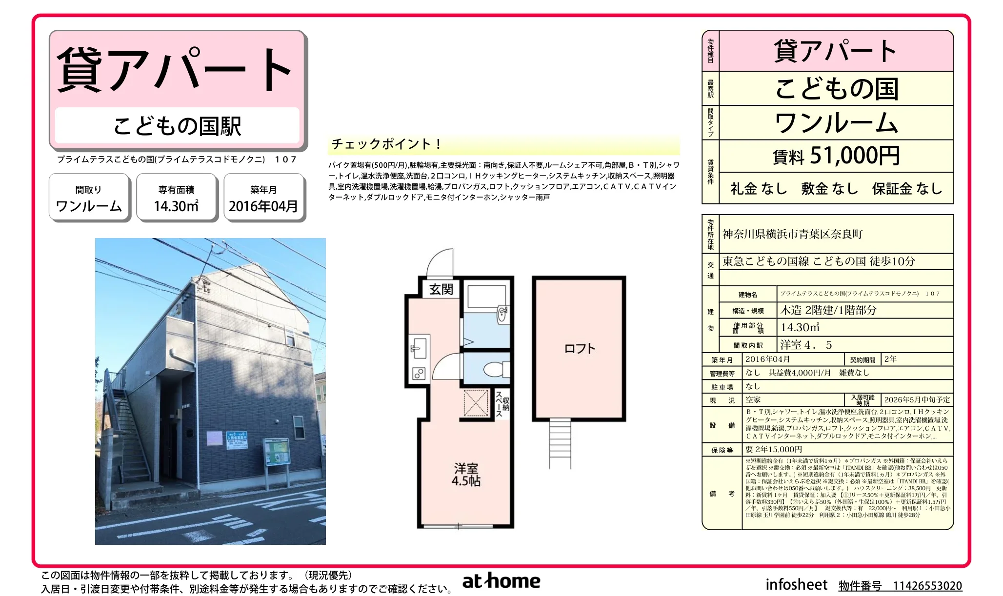 Modern Studio Condo in Matsukazedai 0