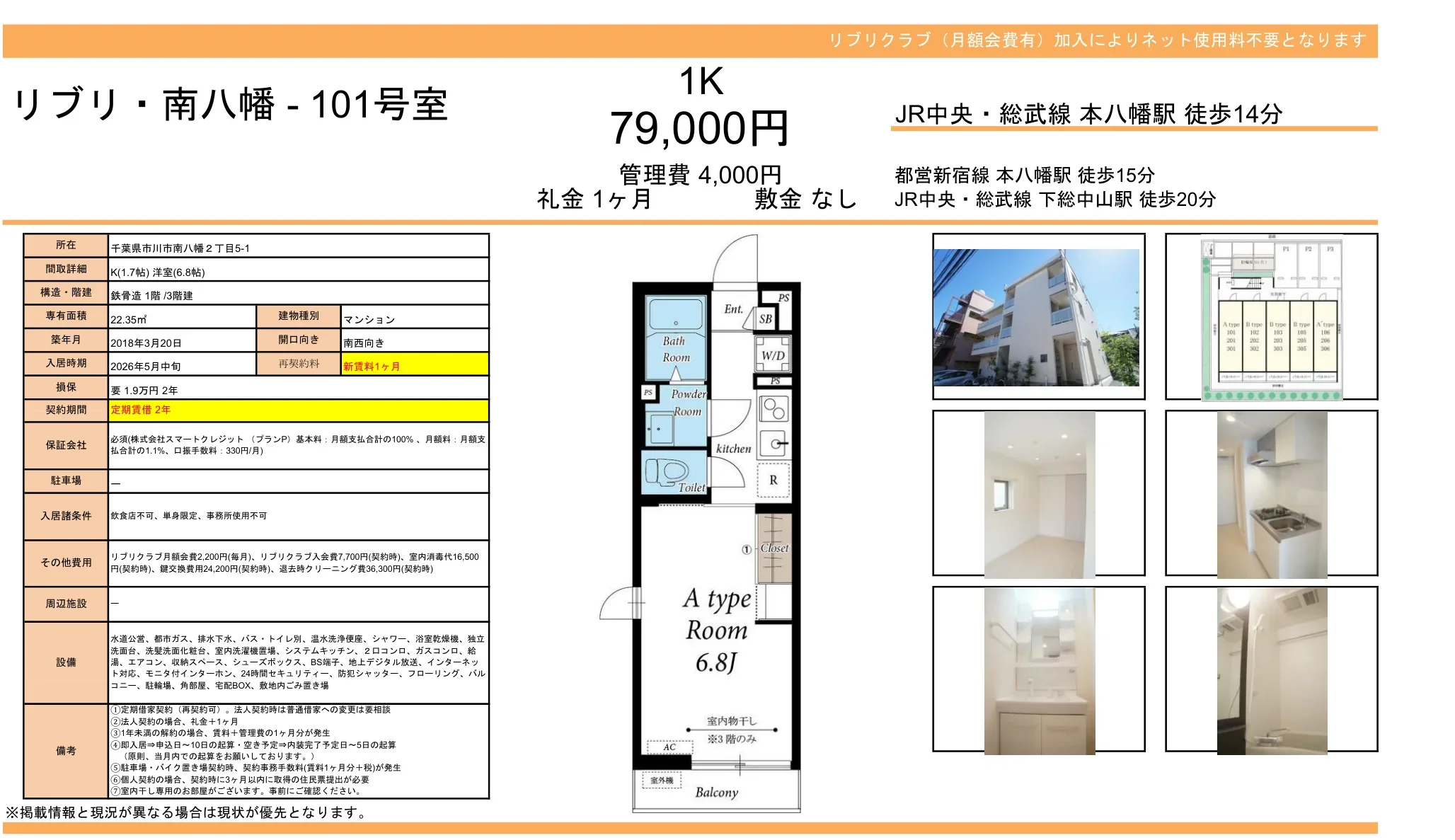 リブリ 南八幡 101号 0