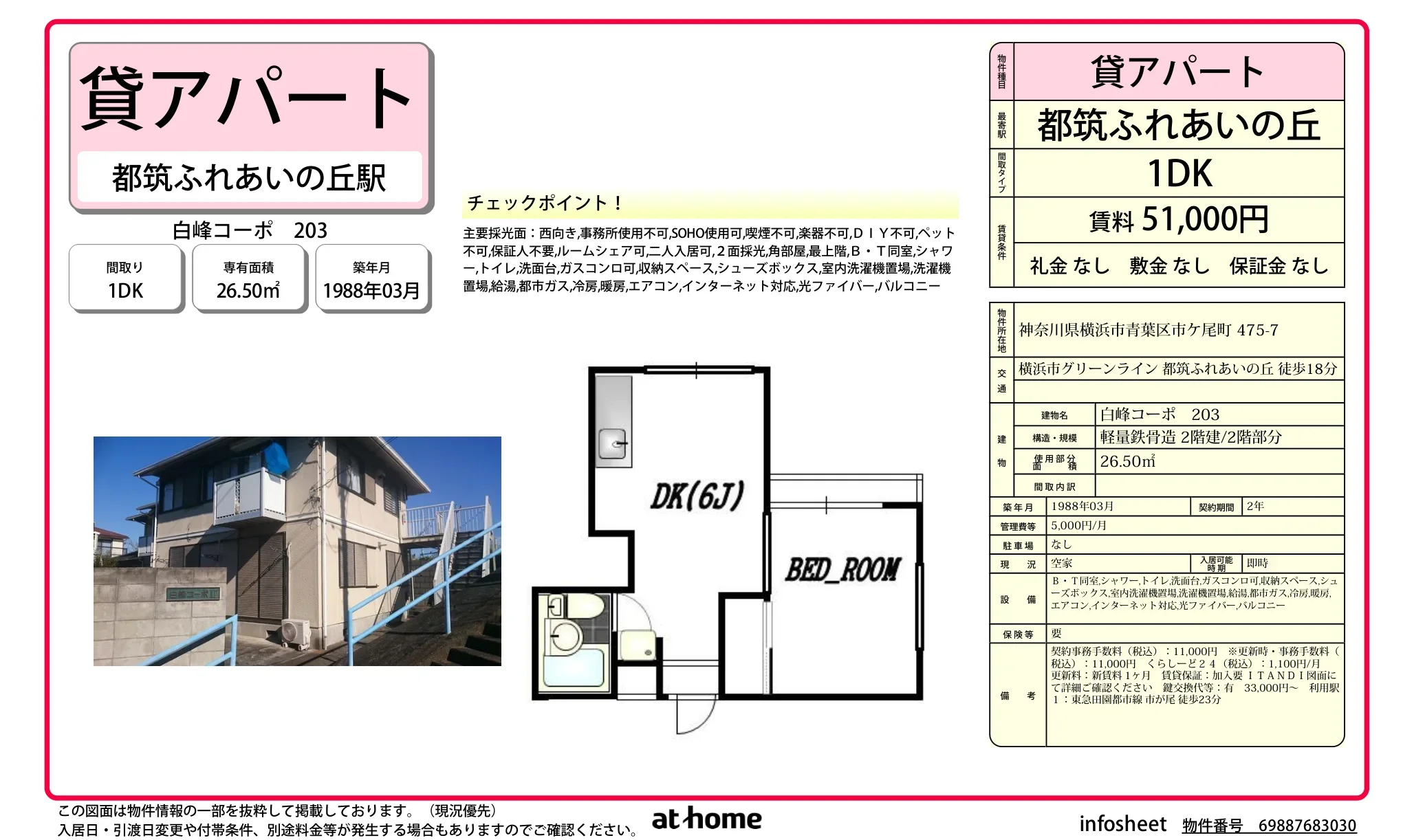 白峰コーポ 0
