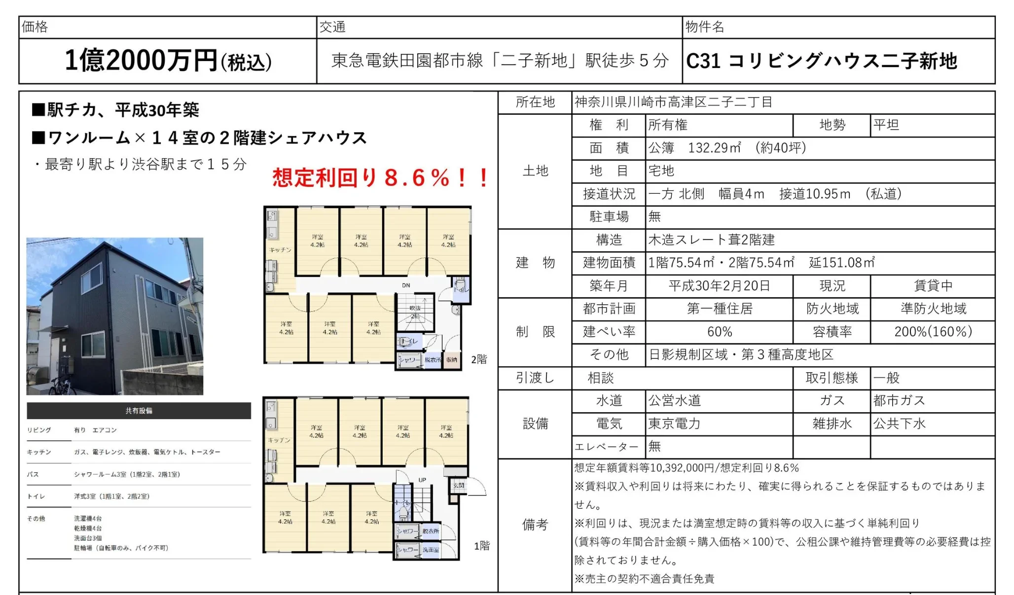 コリビングハウス二子新地 0