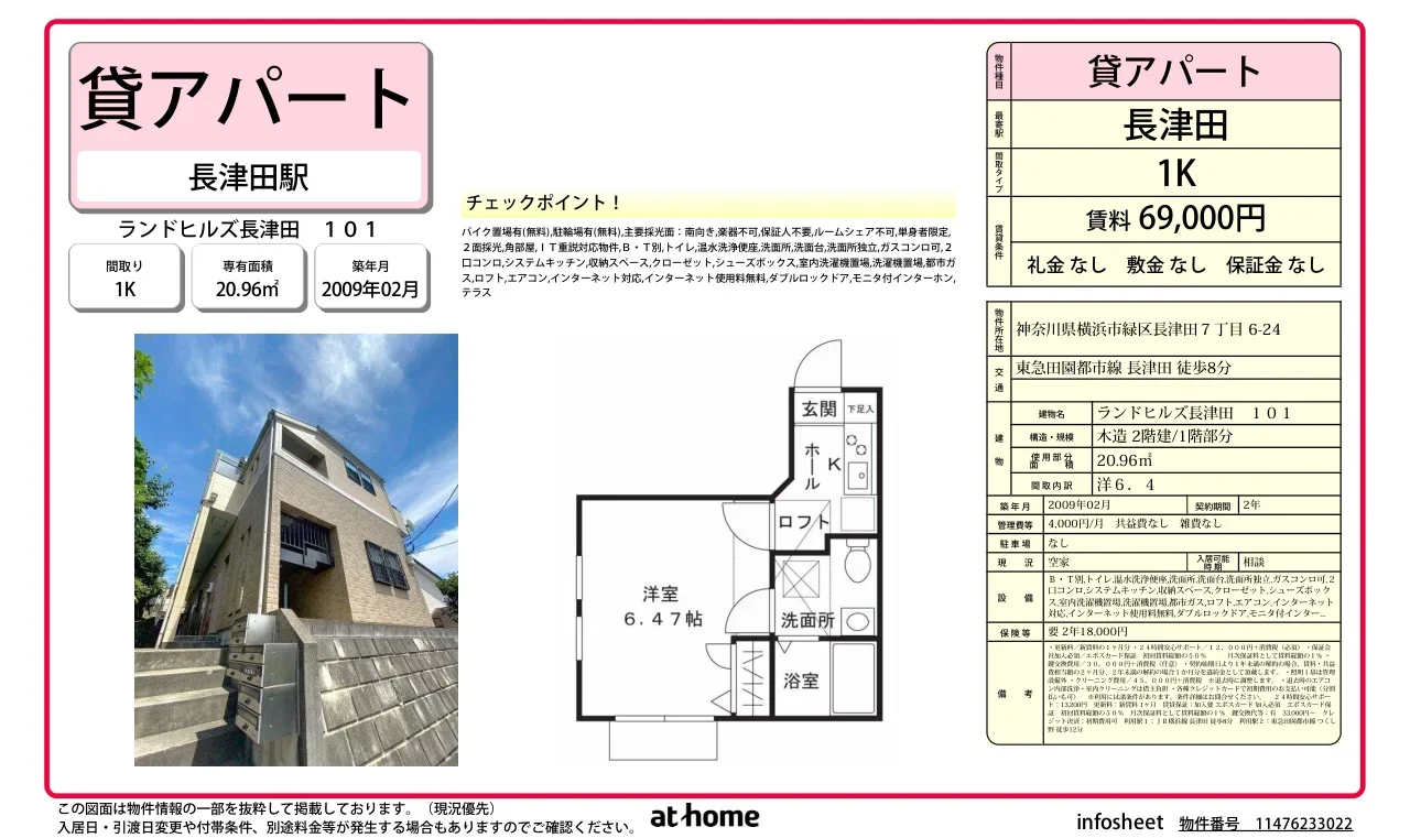Studio Condo in Nagatsuta 0