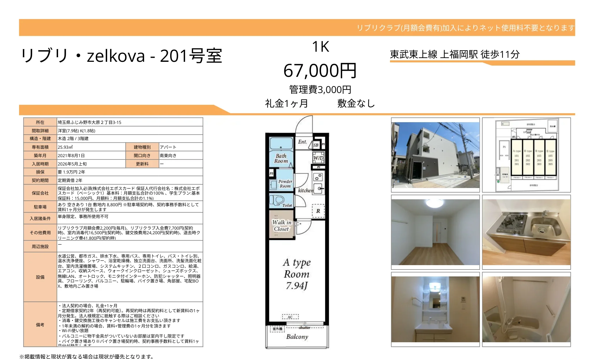 リブリ・ゼルコバ 201号 0