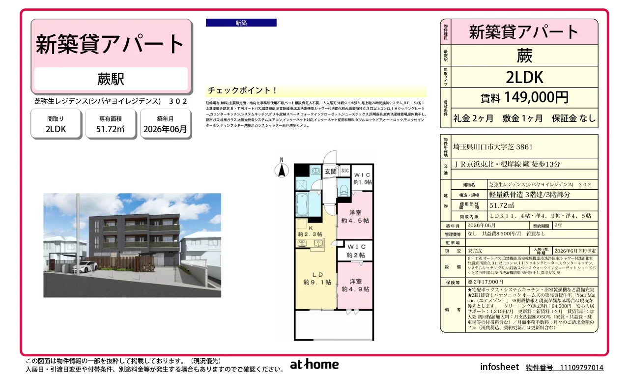 Brand New 2LDK Condo in Hombasu 0