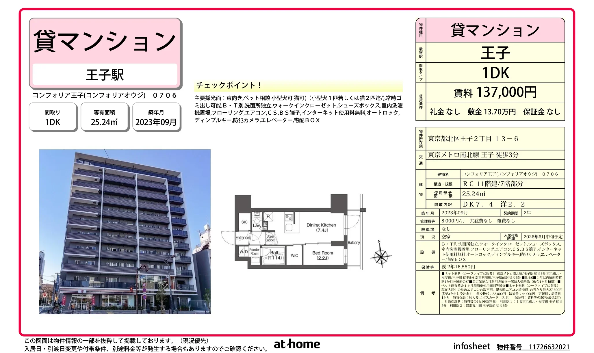 コンフォリア王子 0
