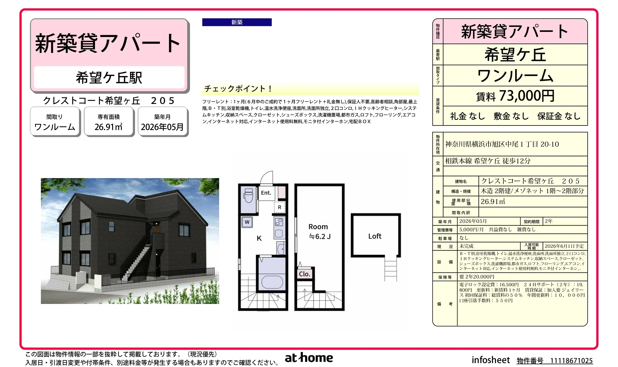 Brand New Studio Condo in Nakao 0